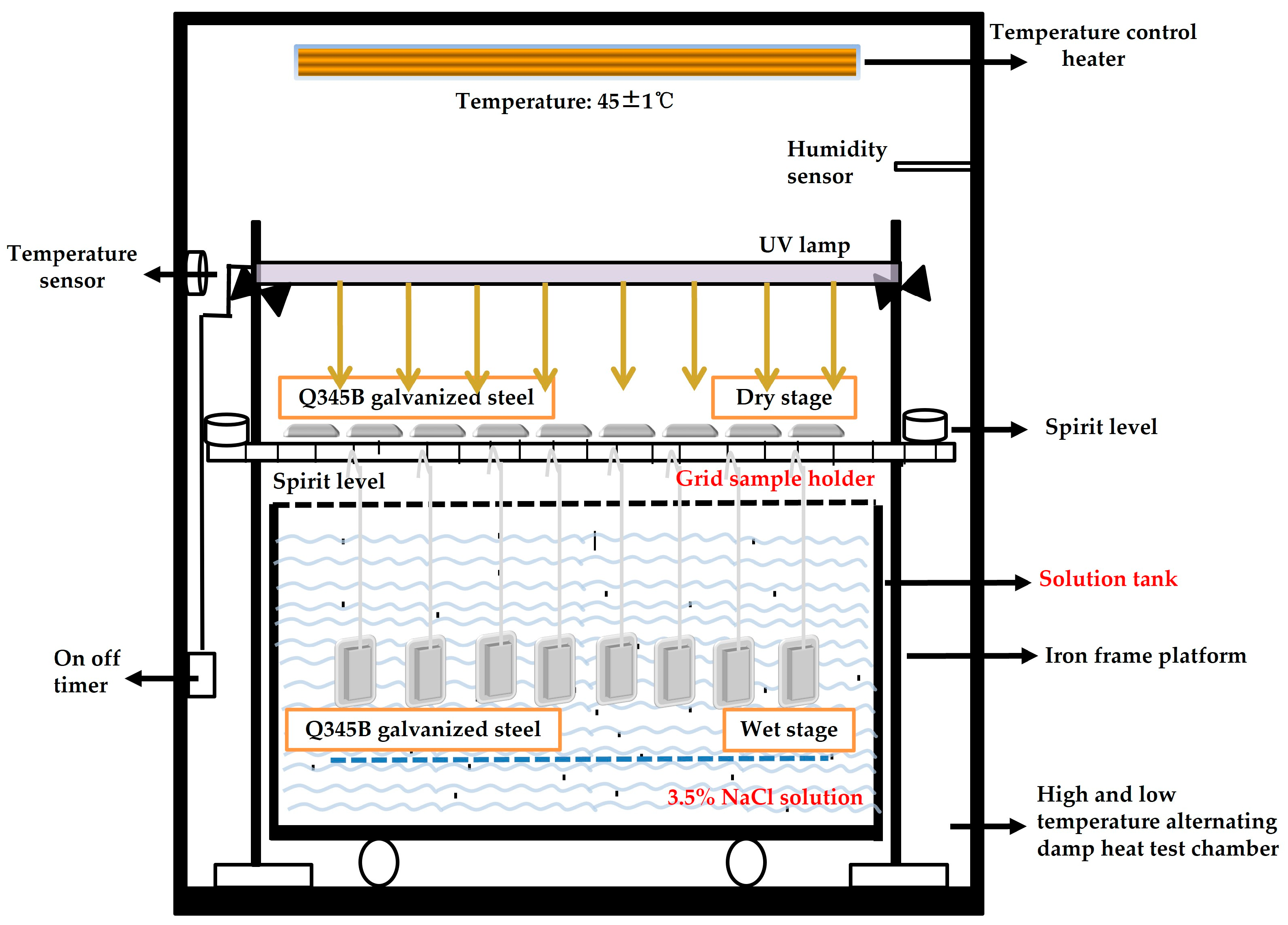 Crystals 13 01195 g001 Crystals 13 01195 g001
