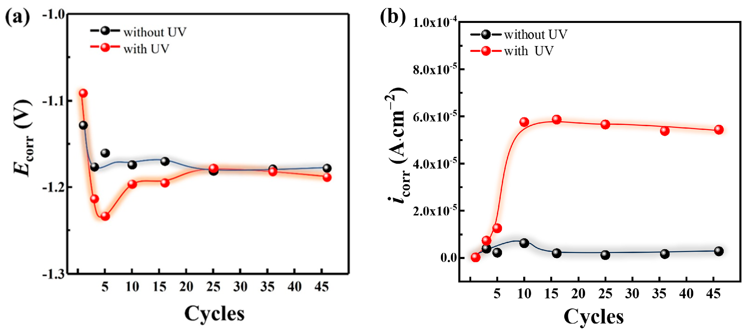 Crystals 13 01195 g003 Crystals 13 01195 g003