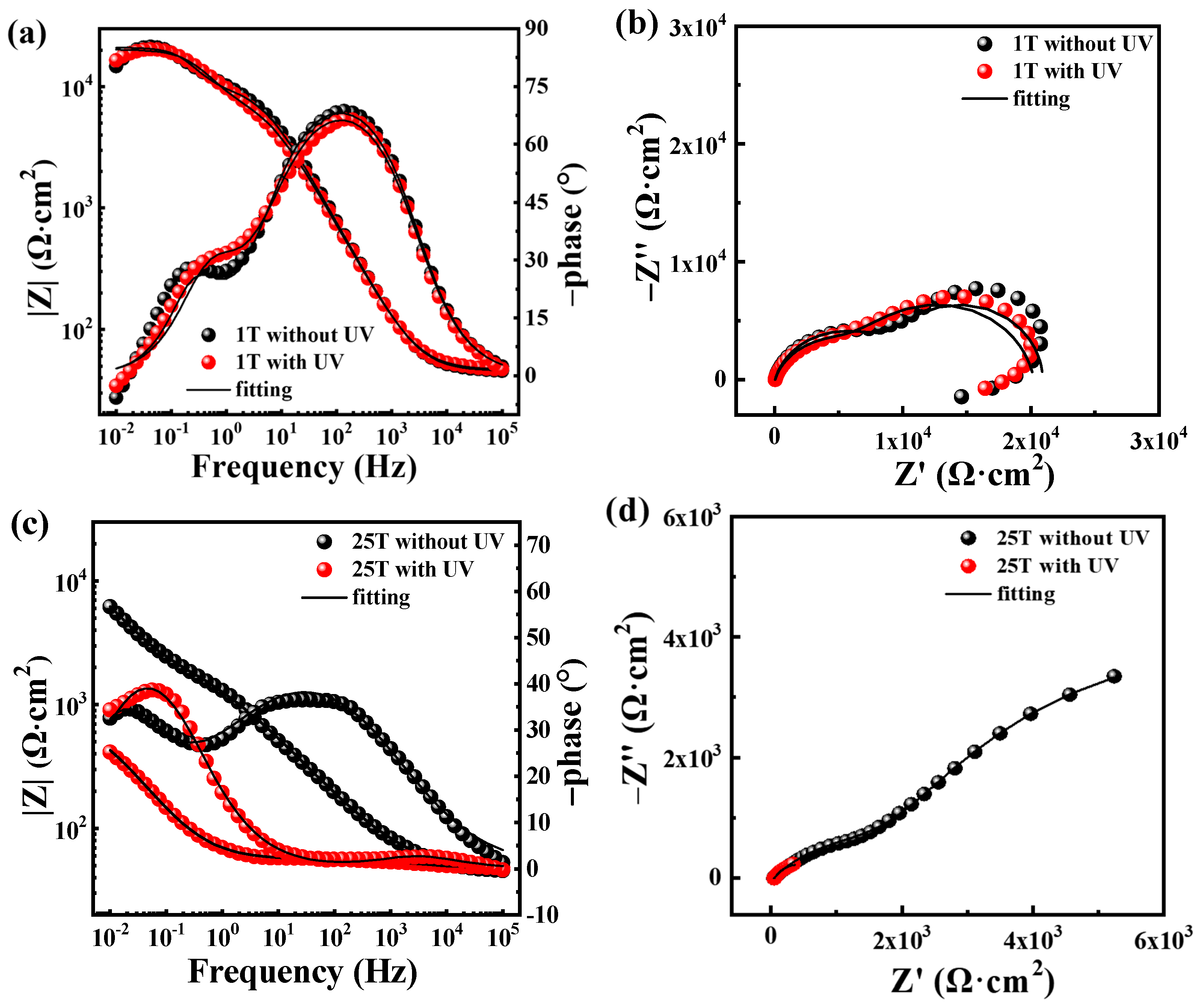 Crystals 13 01195 g005a Crystals 13 01195 g005a