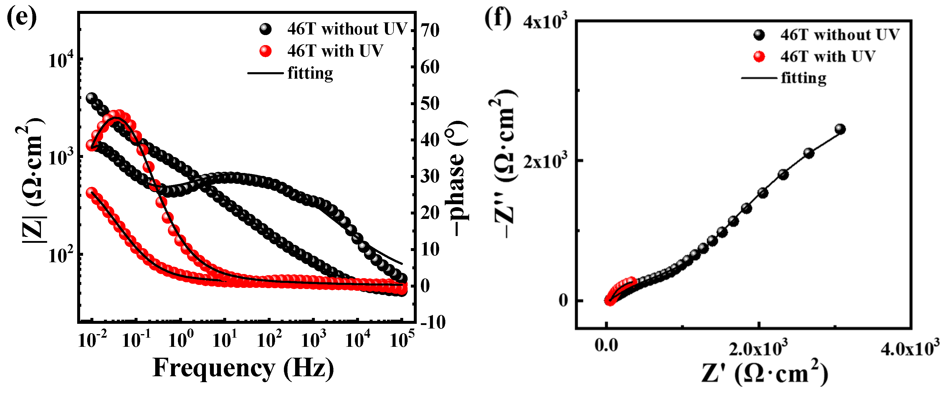 Crystals 13 01195 g005b Crystals 13 01195 g005b