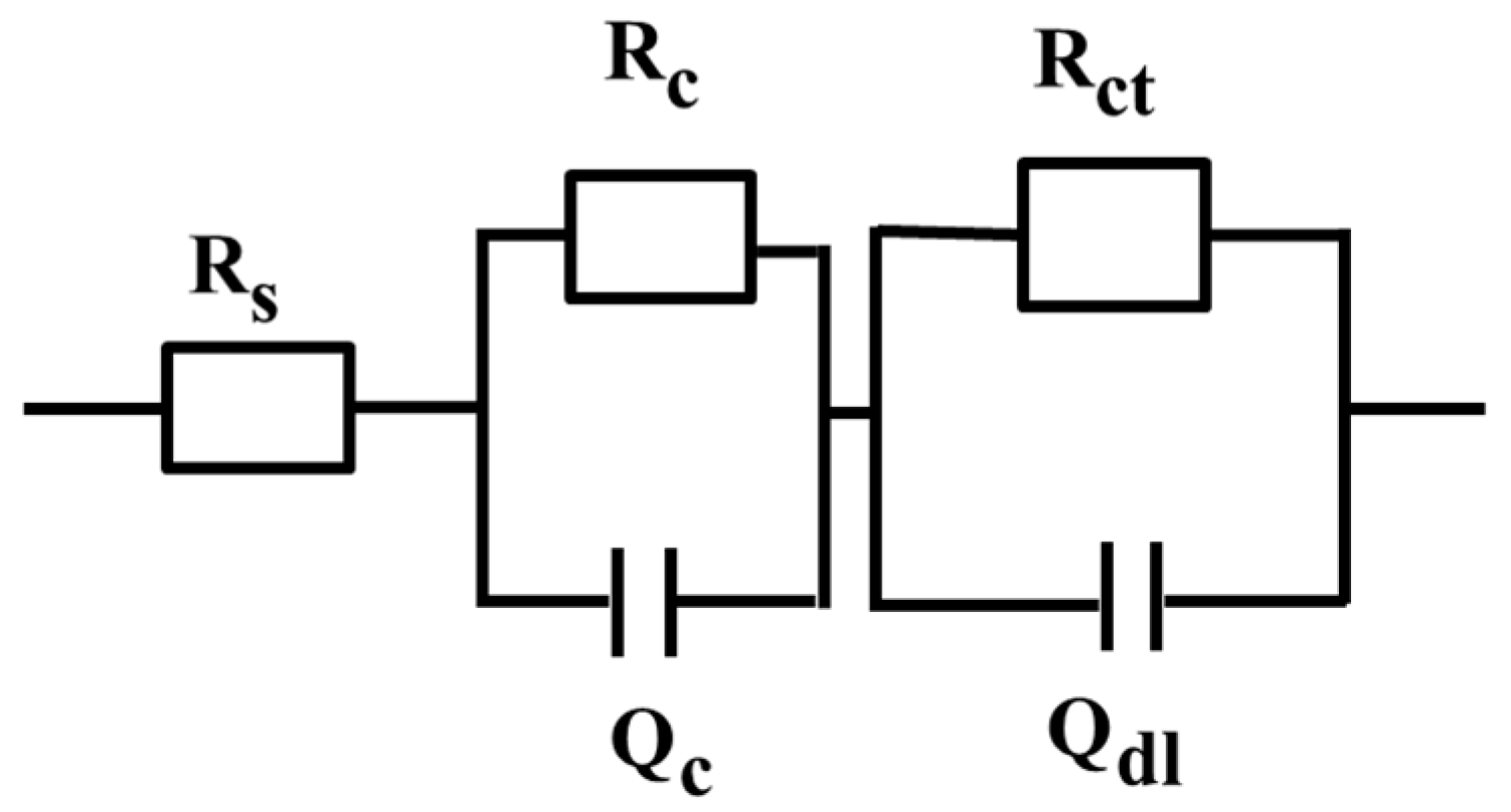 Crystals 13 01195 g006 Crystals 13 01195 g006