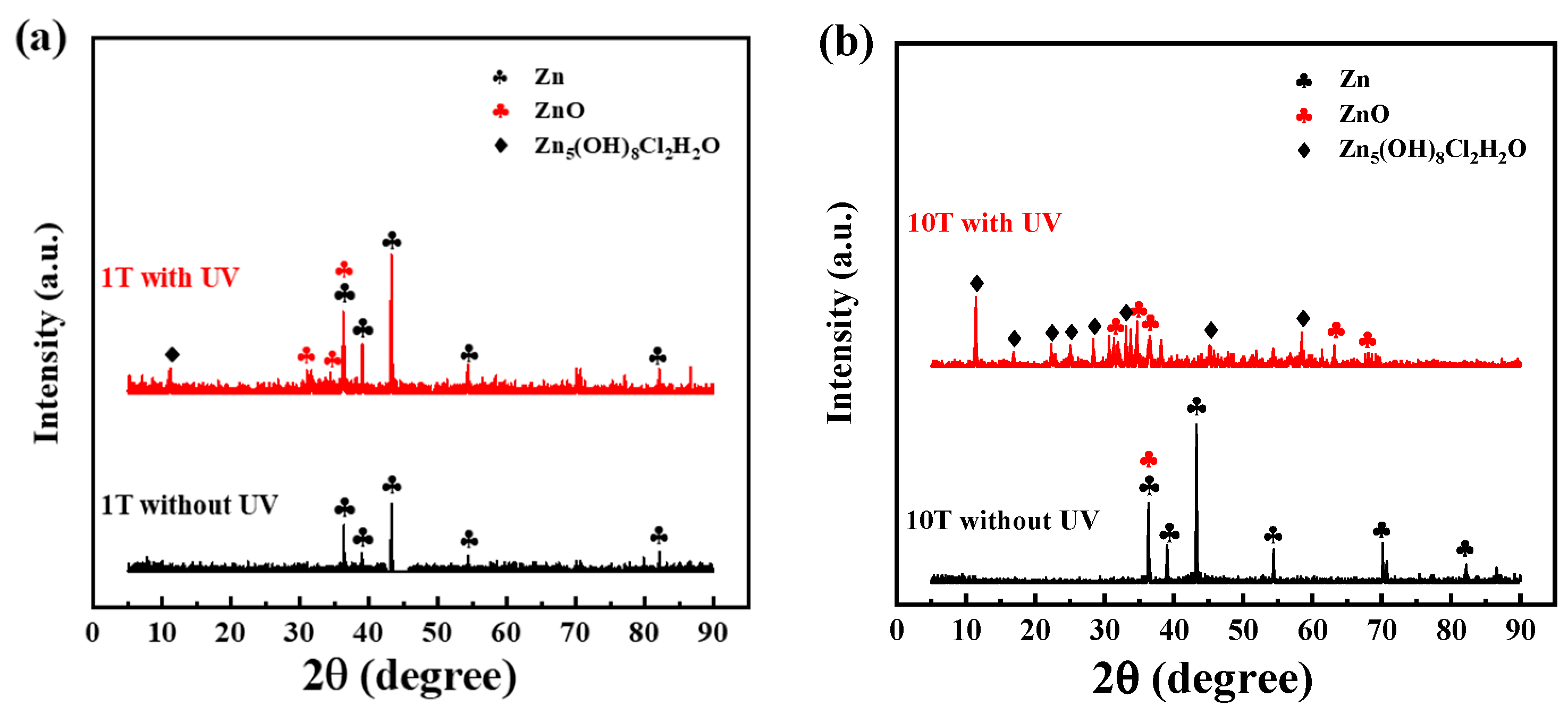 Crystals 13 01195 g009a Crystals 13 01195 g009a