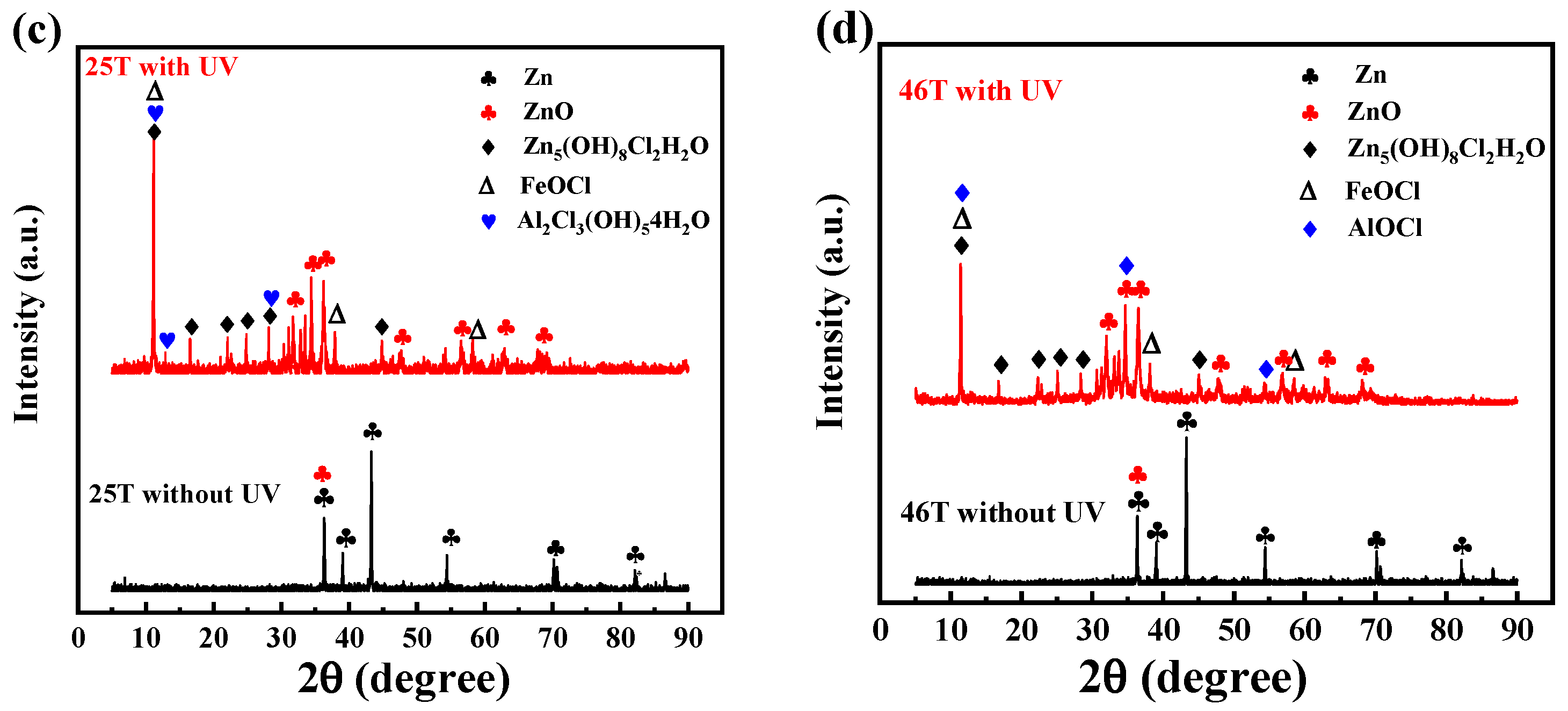 Crystals 13 01195 g009b Crystals 13 01195 g009b