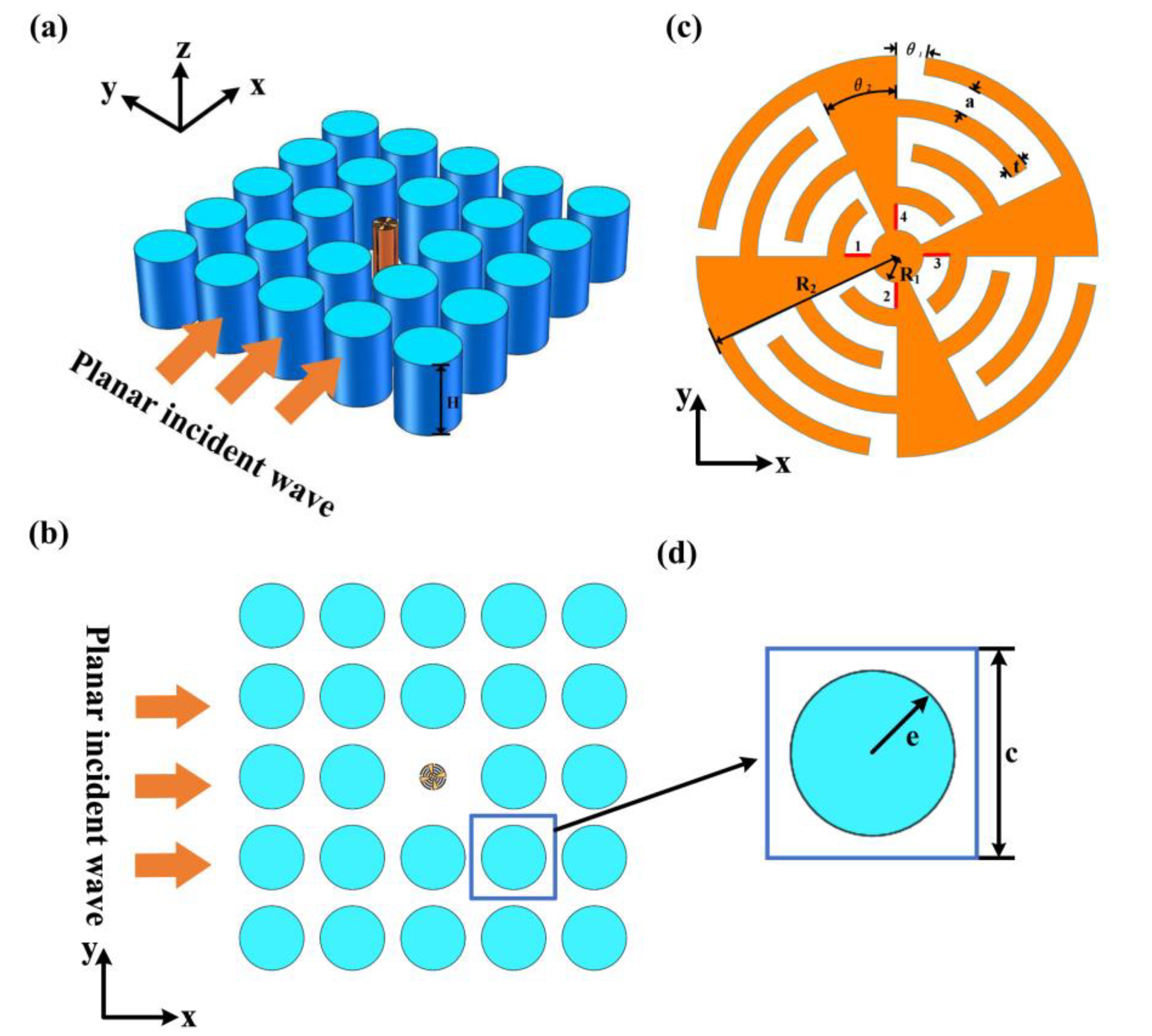 Crystals 13 01196 g001