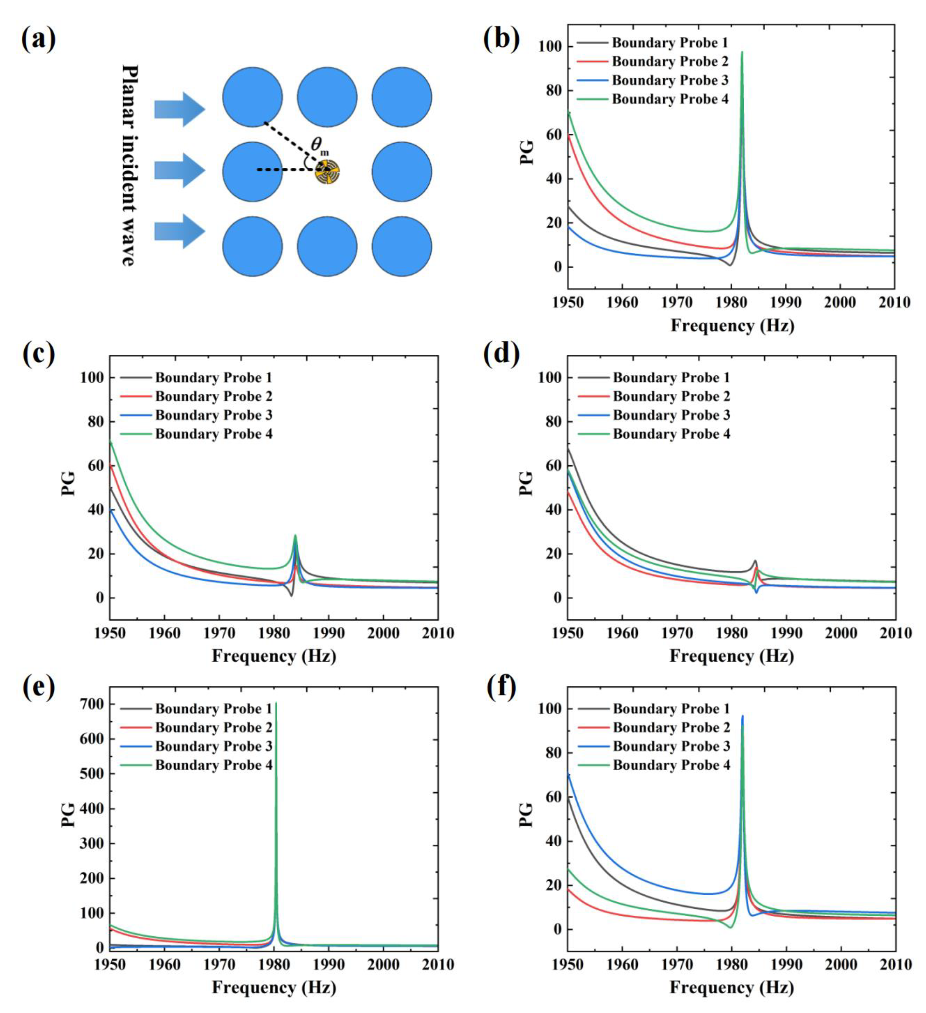Crystals 13 01196 g005