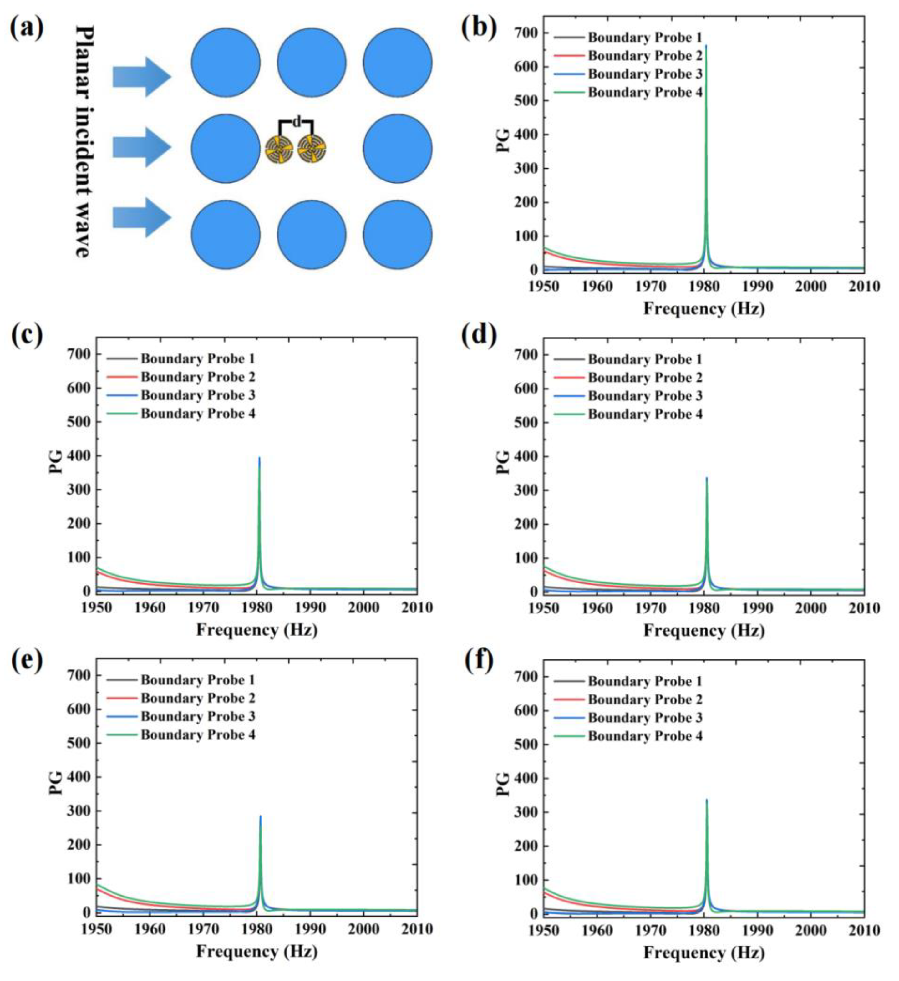 Crystals 13 01196 g006