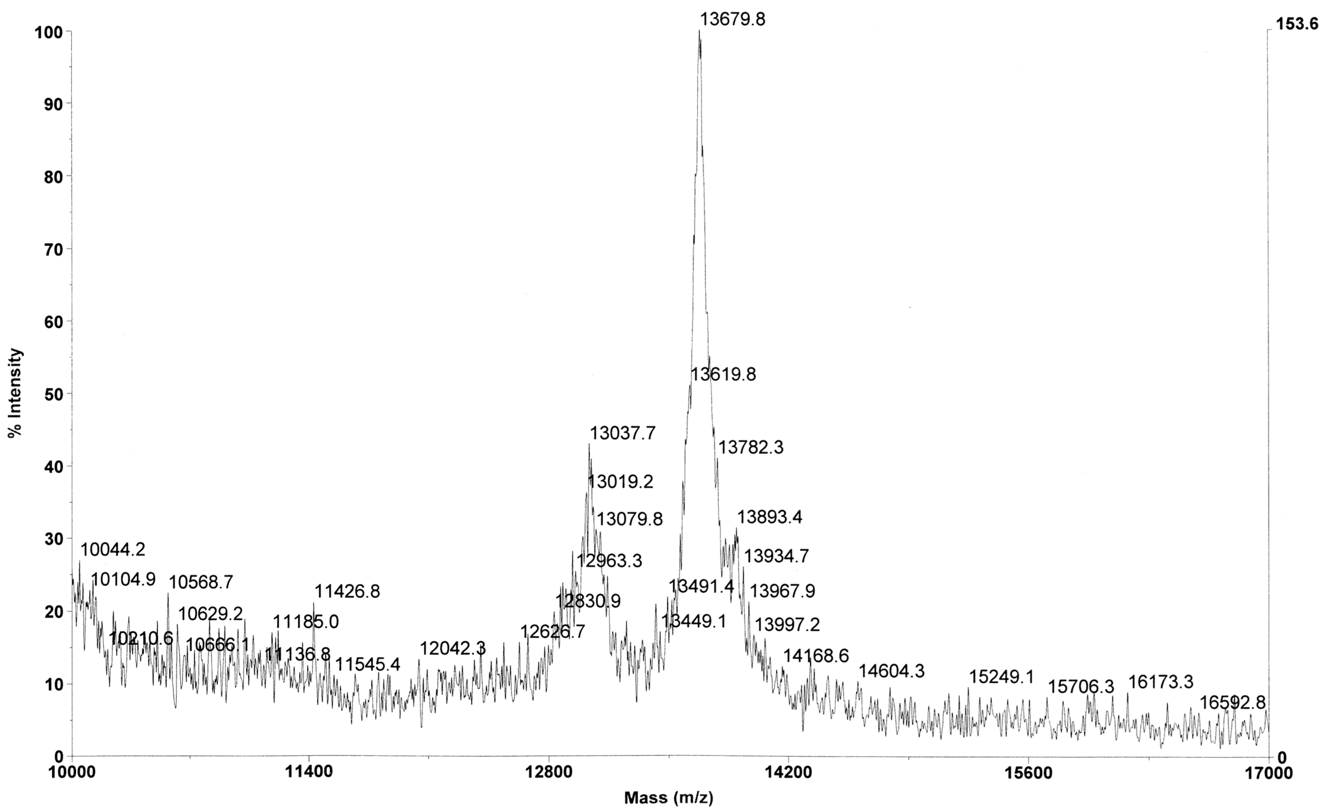 Crystals 13 01197 g004