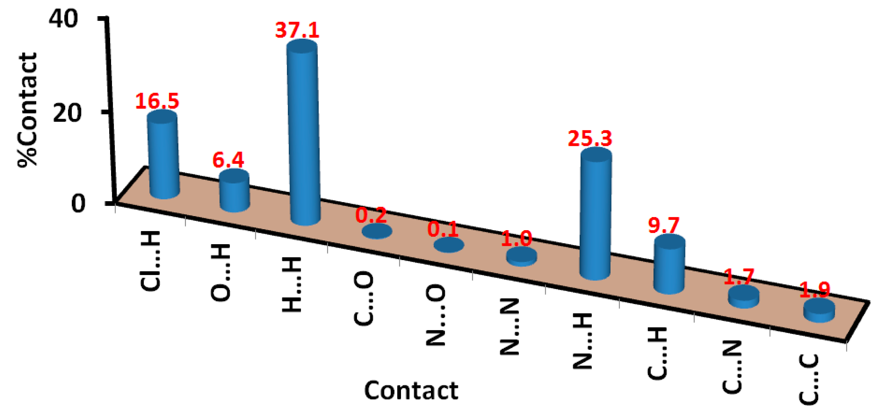 Crystals 13 01198 g014