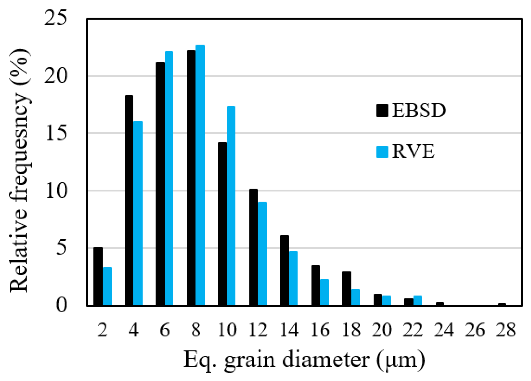 Crystals 13 01199 g005