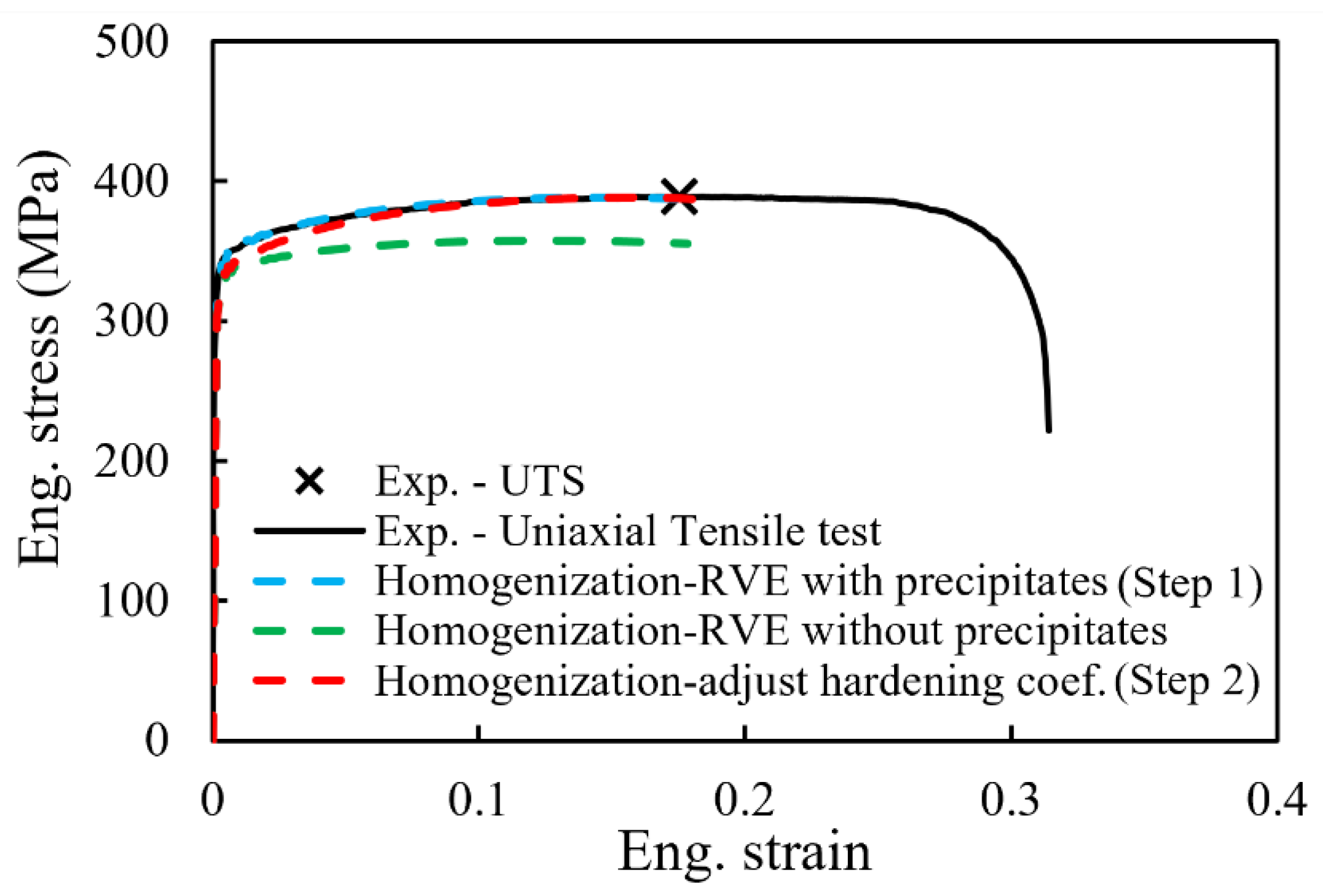 Crystals 13 01199 g009