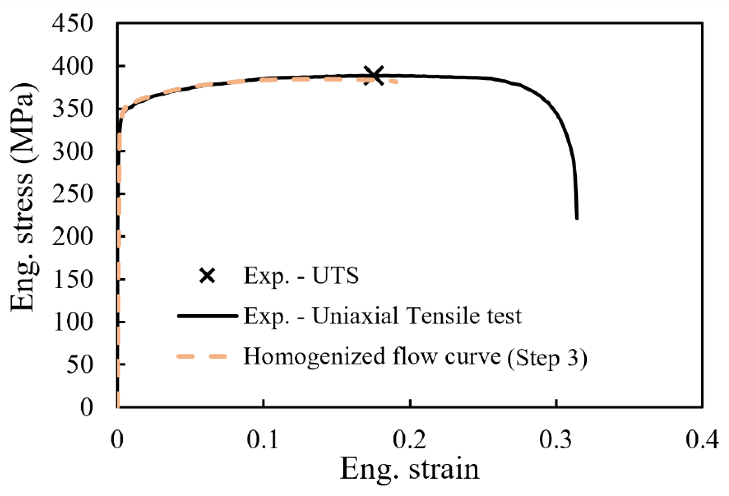 Crystals 13 01199 g011