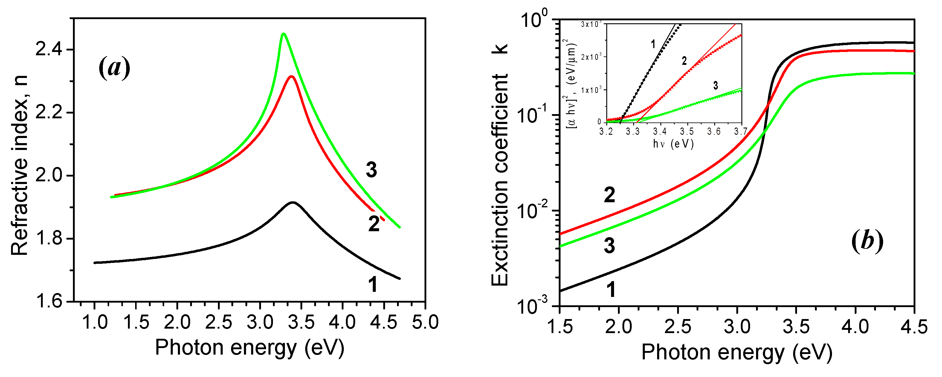 Crystals 13 01200 g010