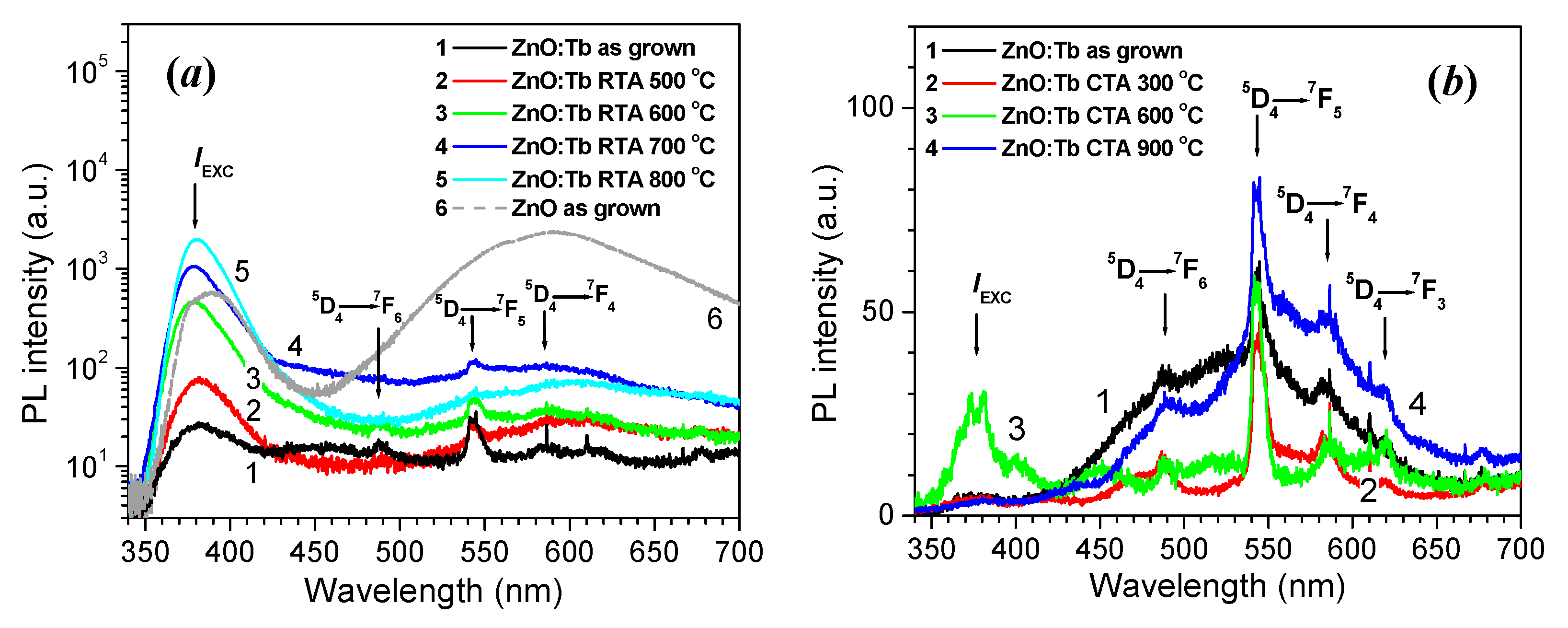 Crystals 13 01200 g011a