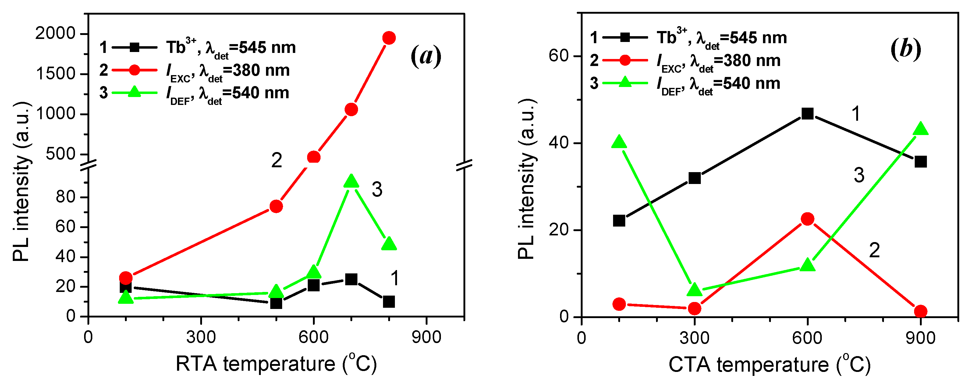 Crystals 13 01200 g012