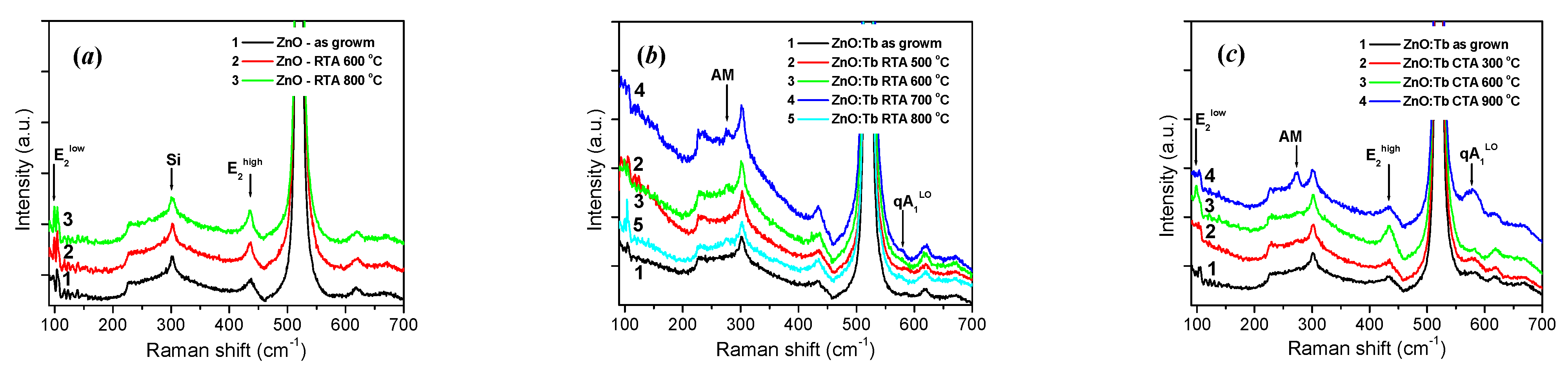 Crystals 13 01200 g013