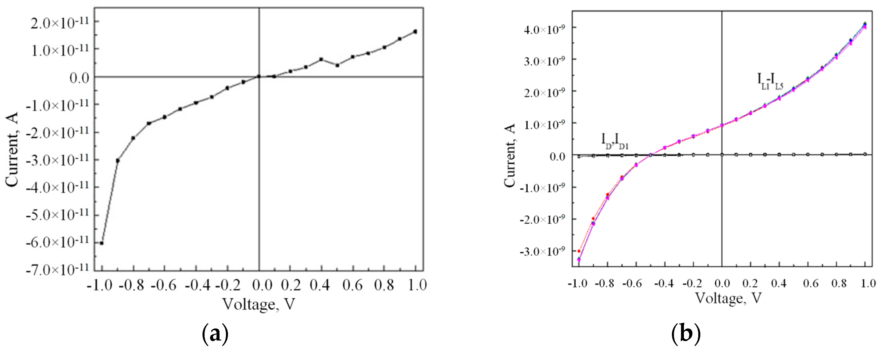Crystals 13 01203 g006