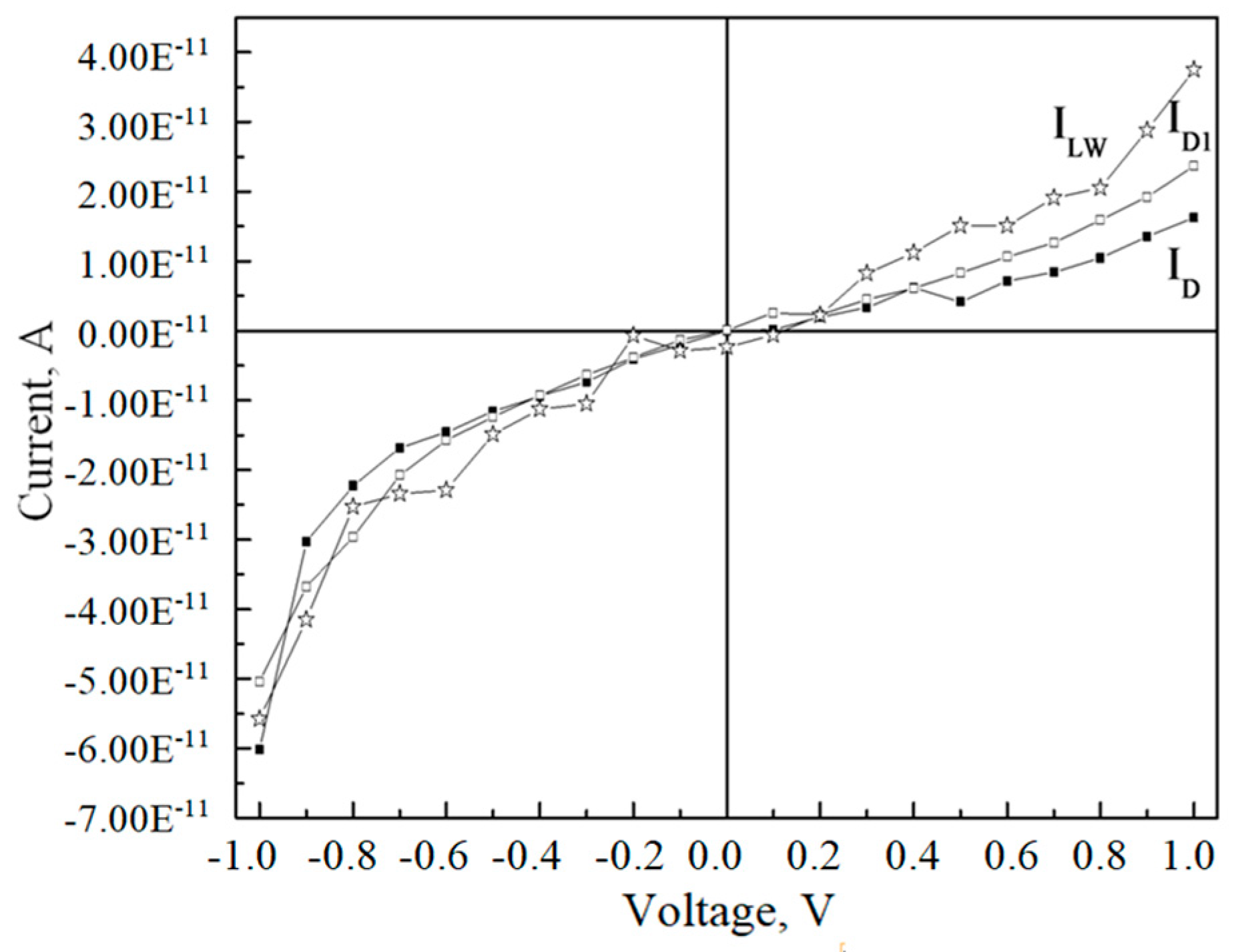 Crystals 13 01203 g008