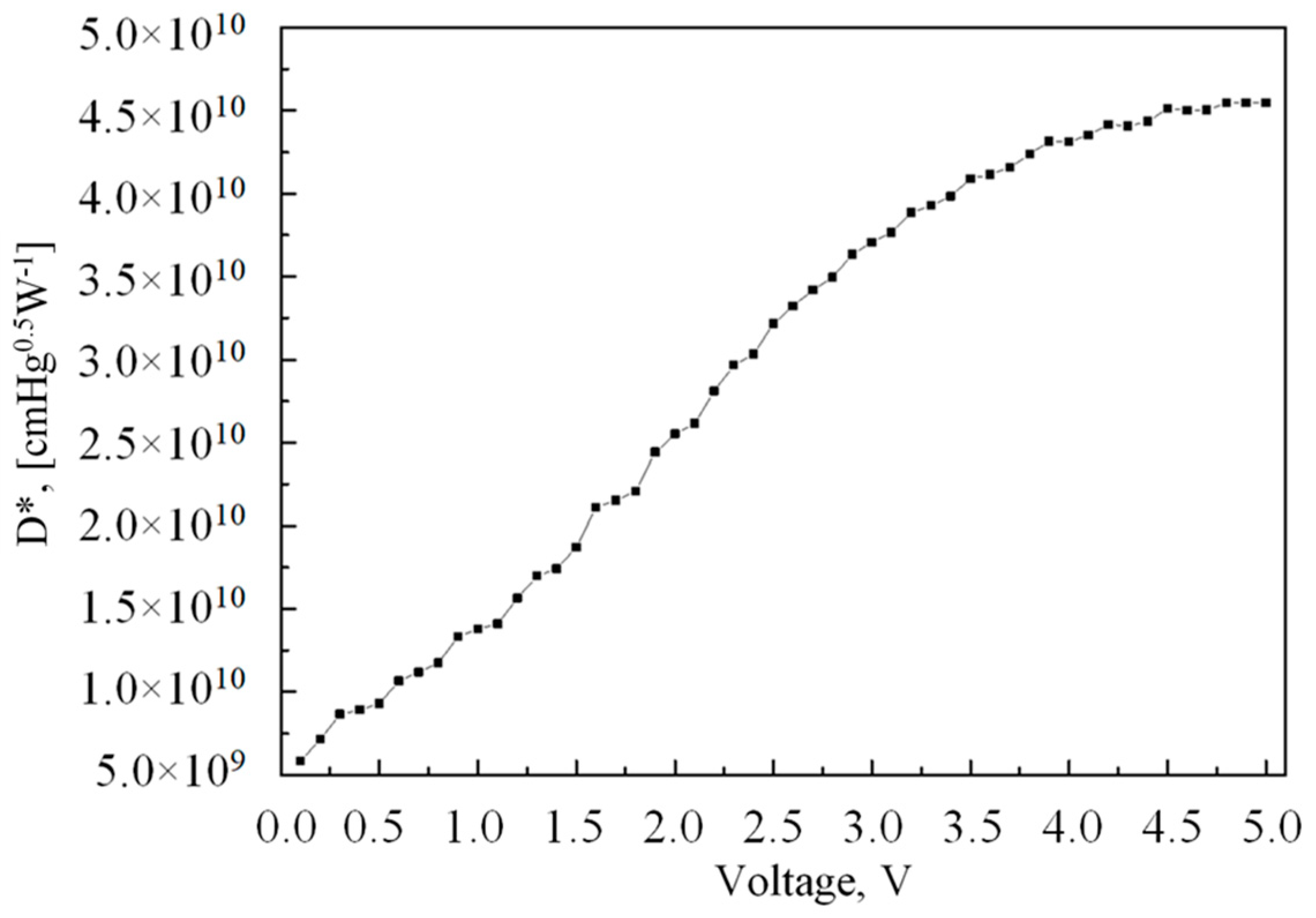 Crystals 13 01203 g009