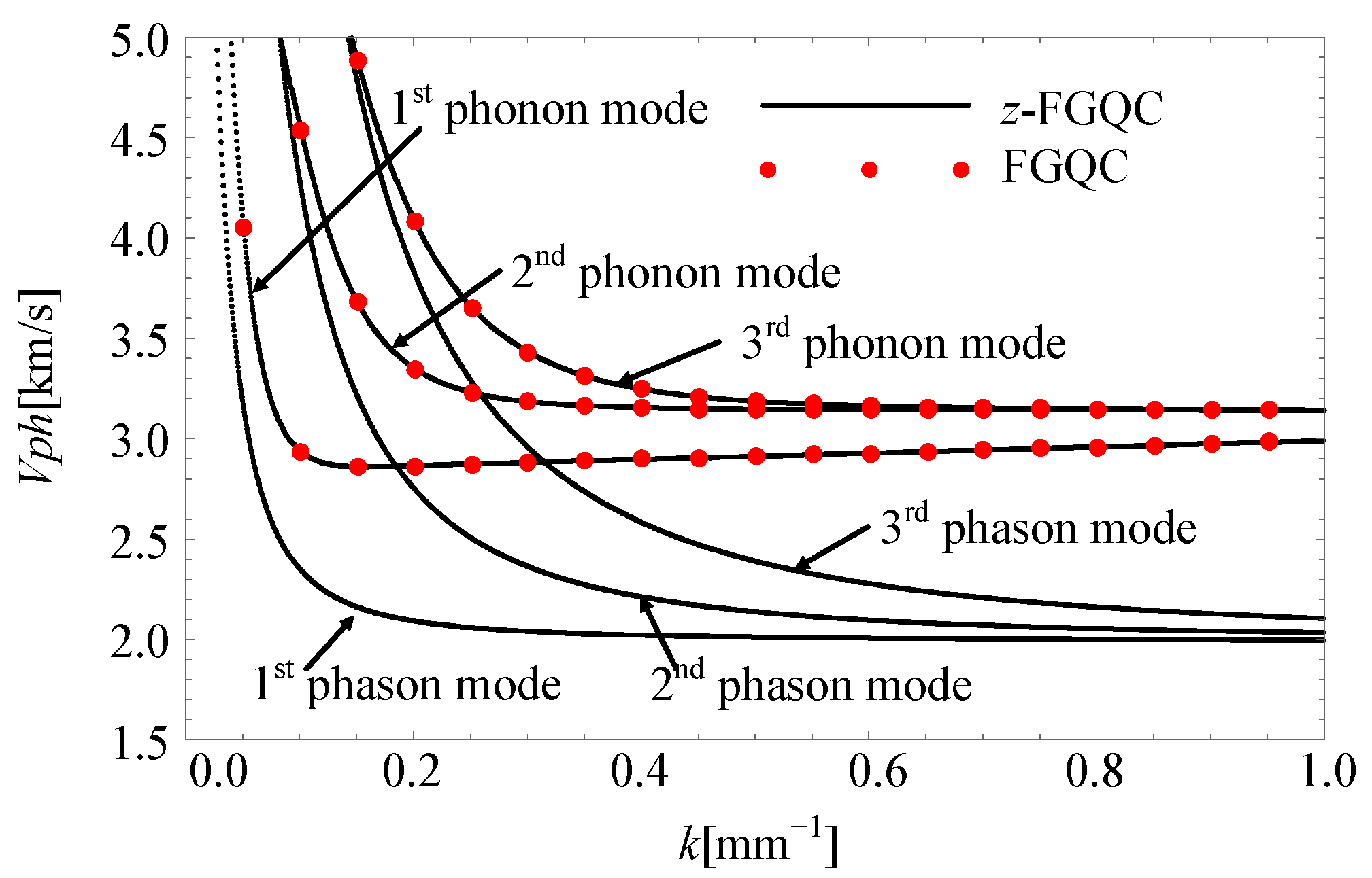 Crystals 13 01205 g003
