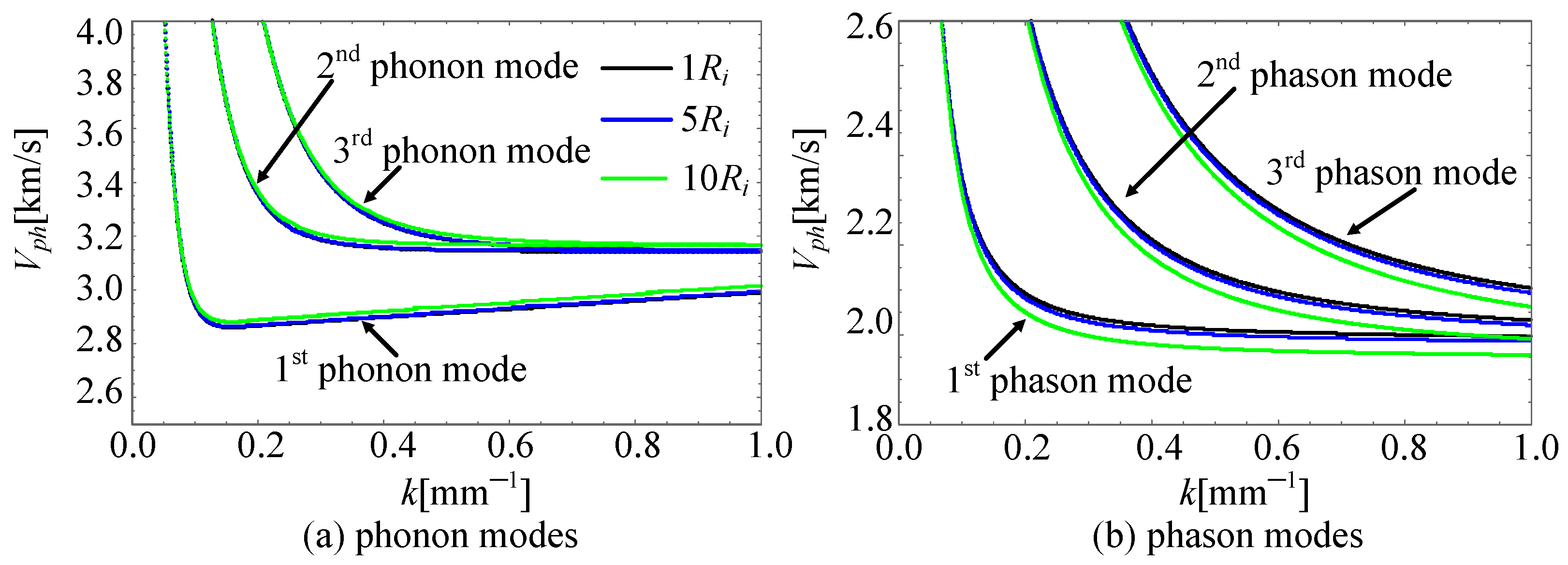 Crystals 13 01205 g004