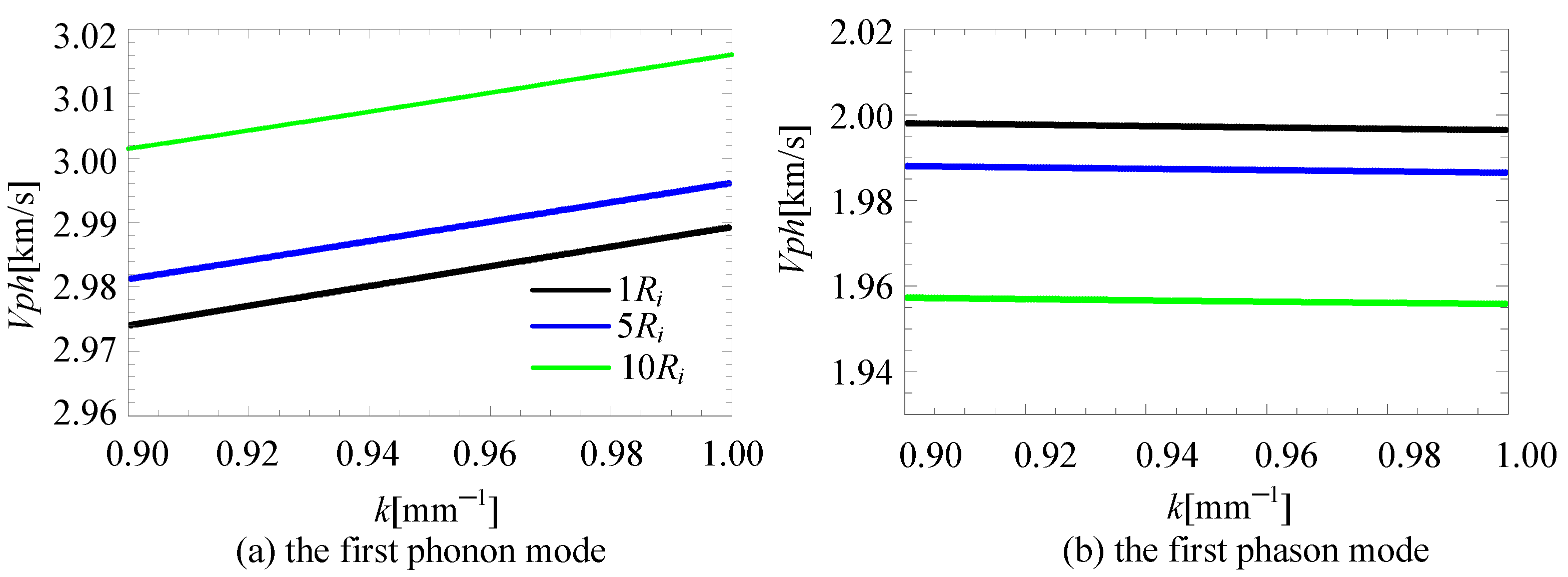Crystals 13 01205 g005
