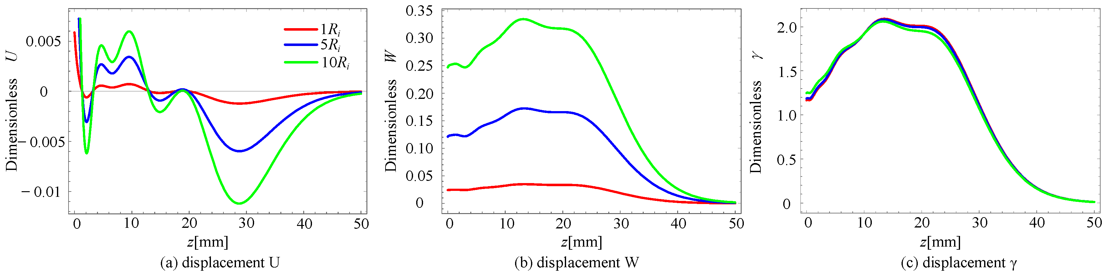 Crystals 13 01205 g007