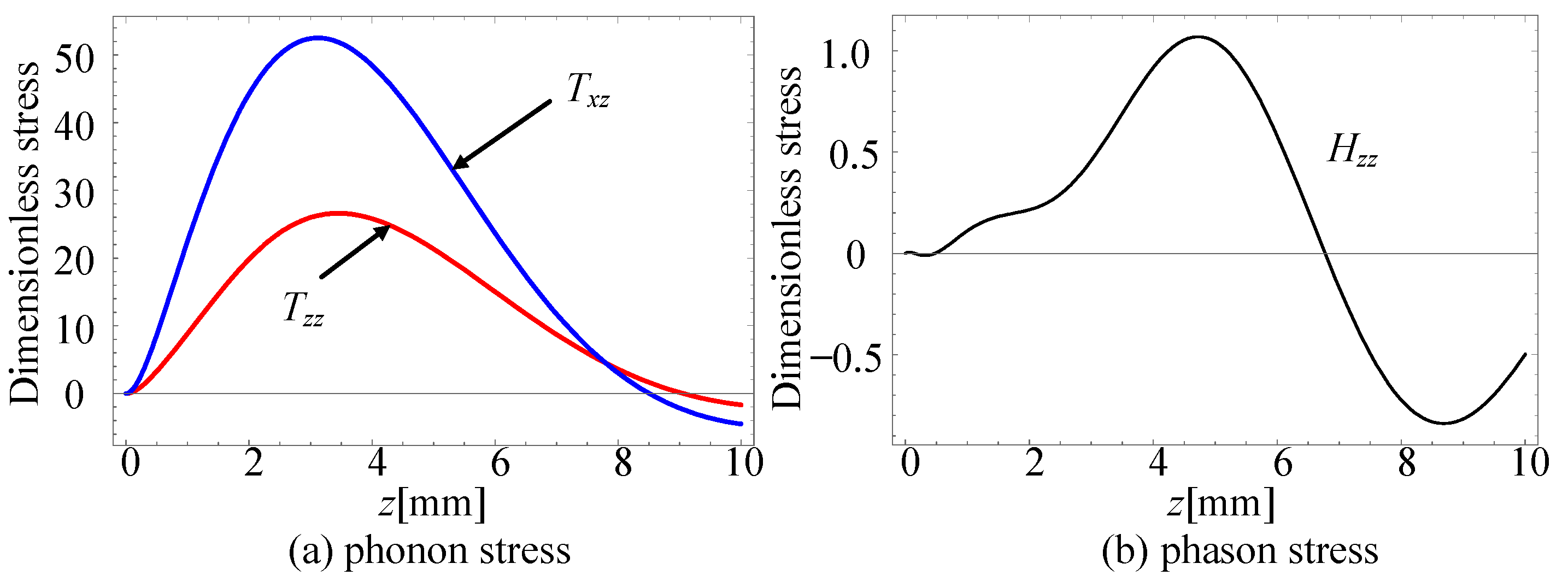 Crystals 13 01205 g008