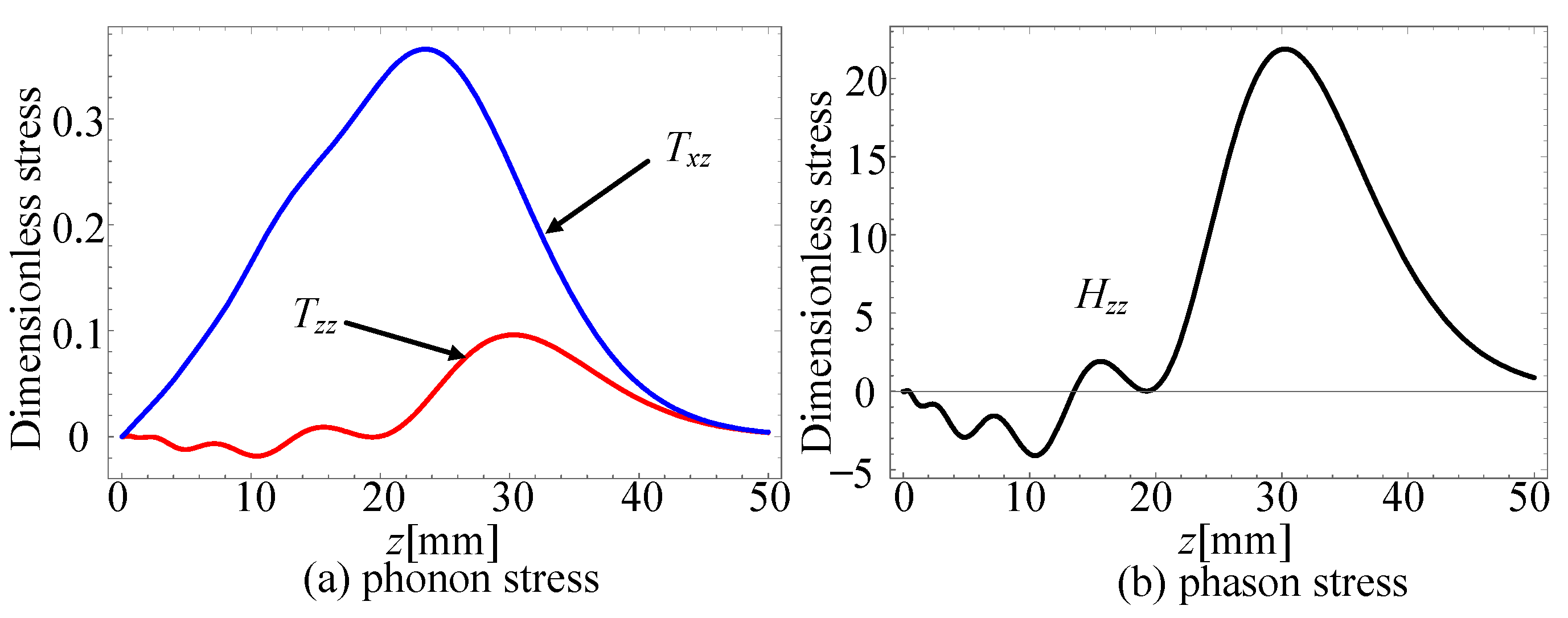 Crystals 13 01205 g009