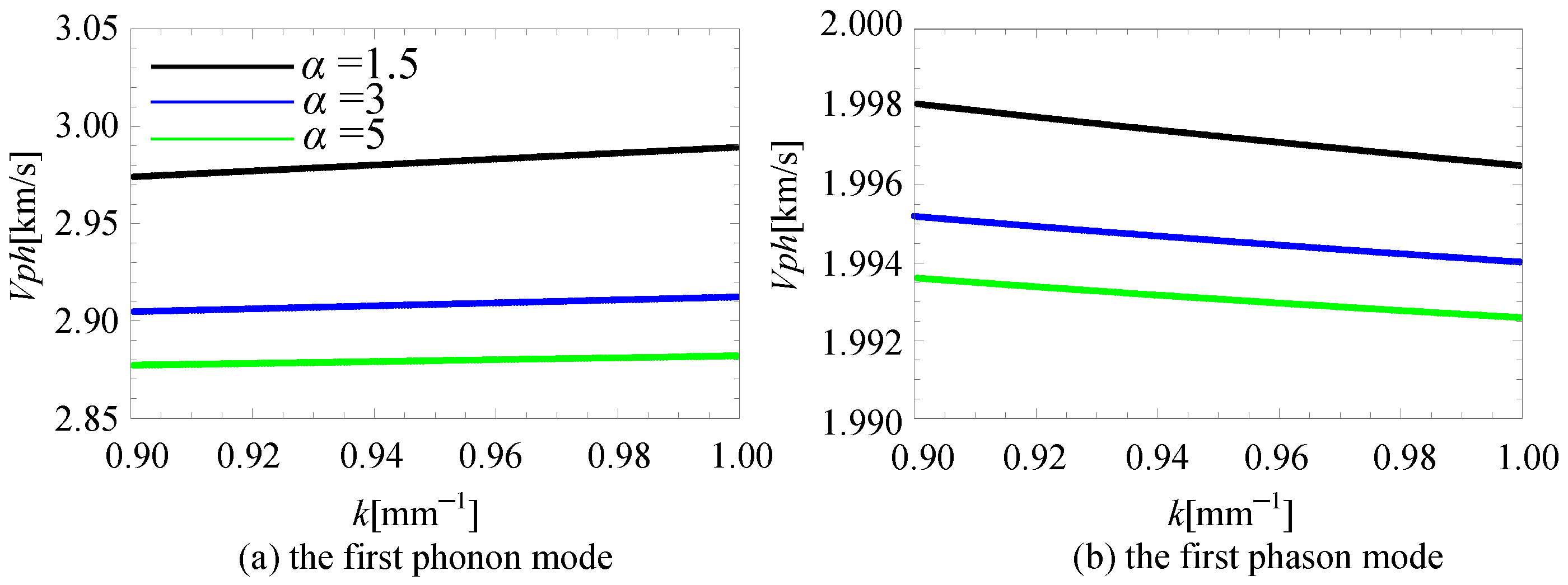 Crystals 13 01205 g011