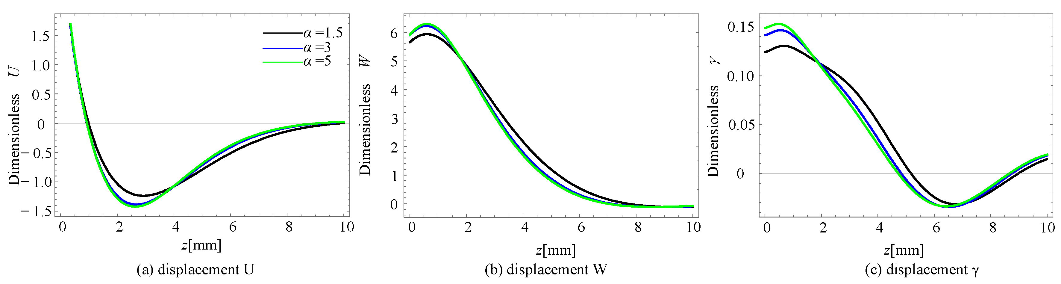 Crystals 13 01205 g012