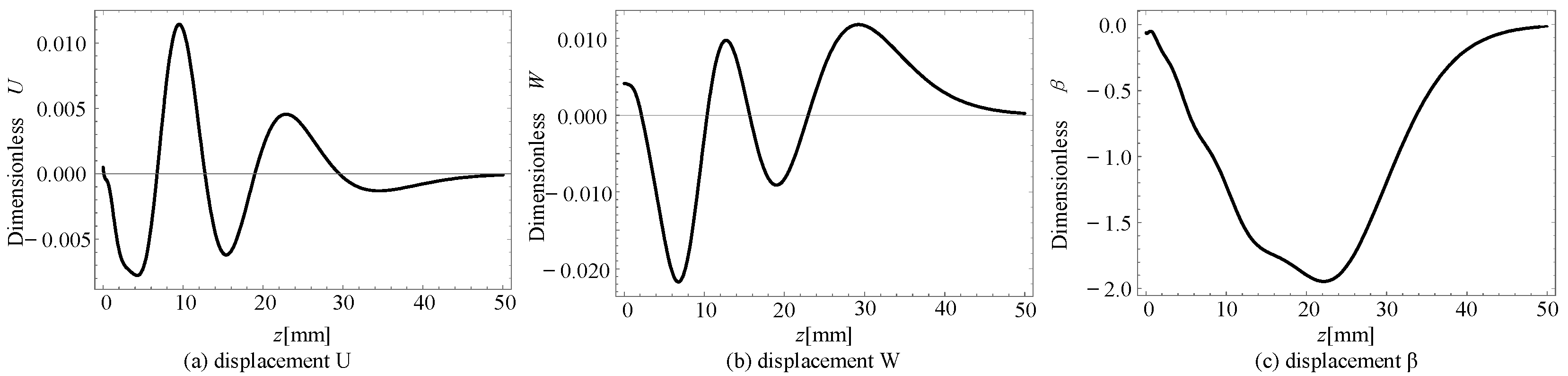 Crystals 13 01205 g016