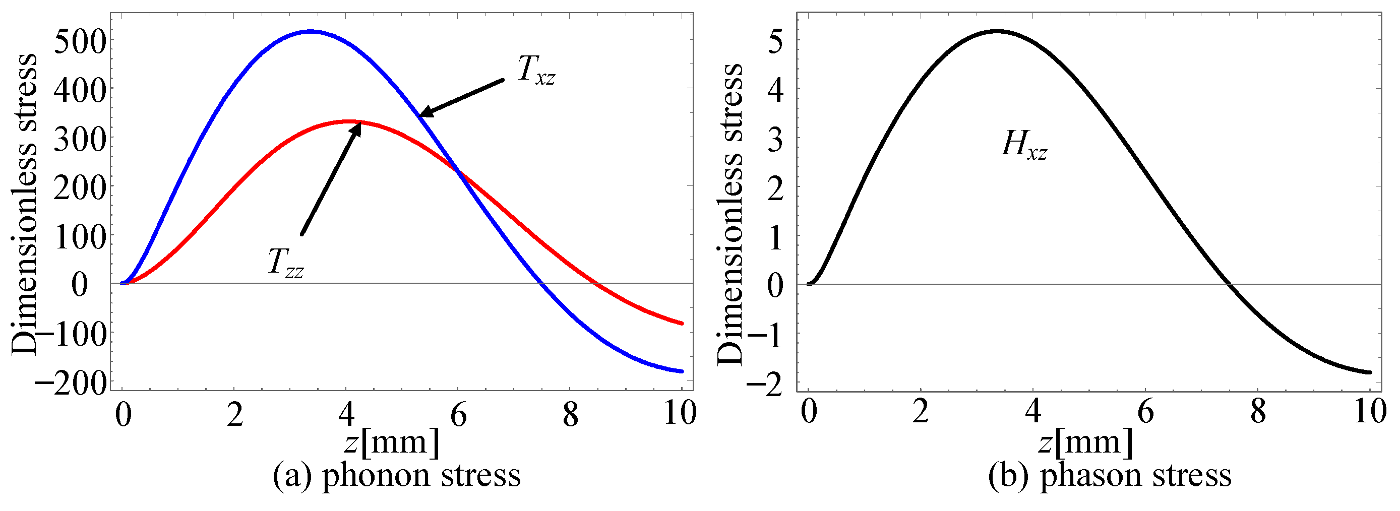 Crystals 13 01205 g017