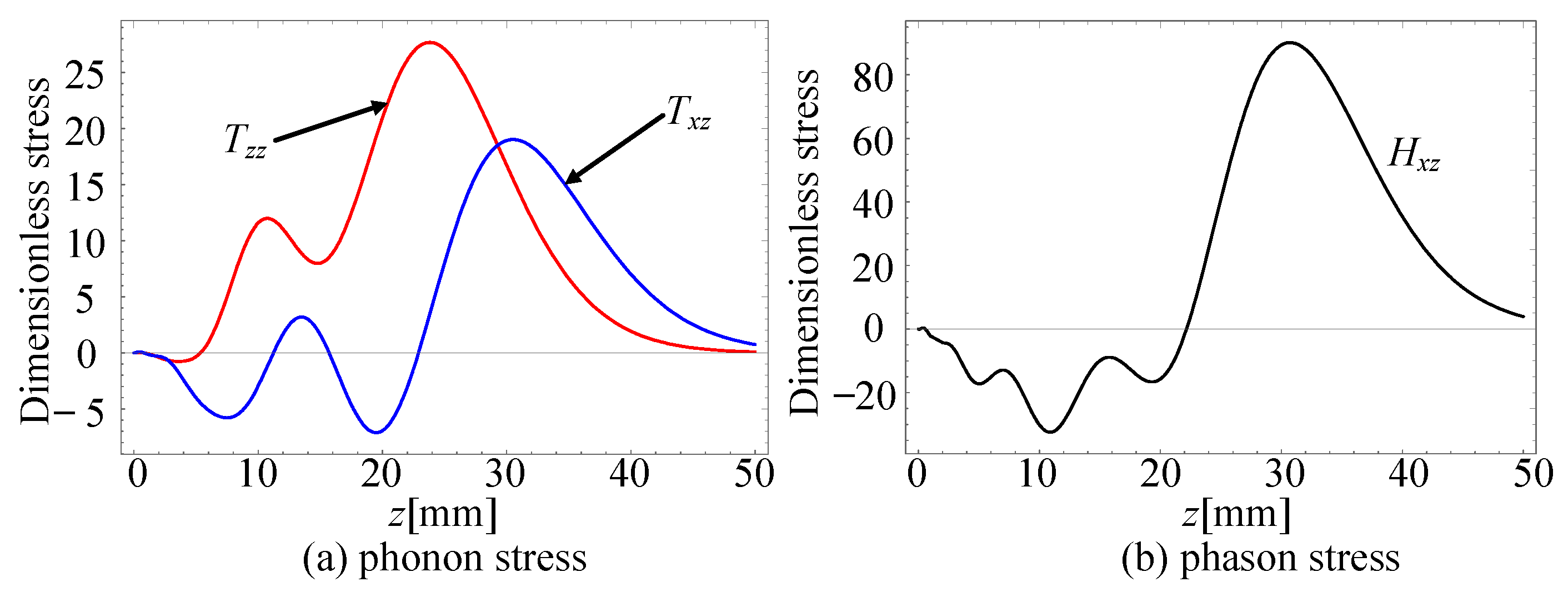Crystals 13 01205 g018