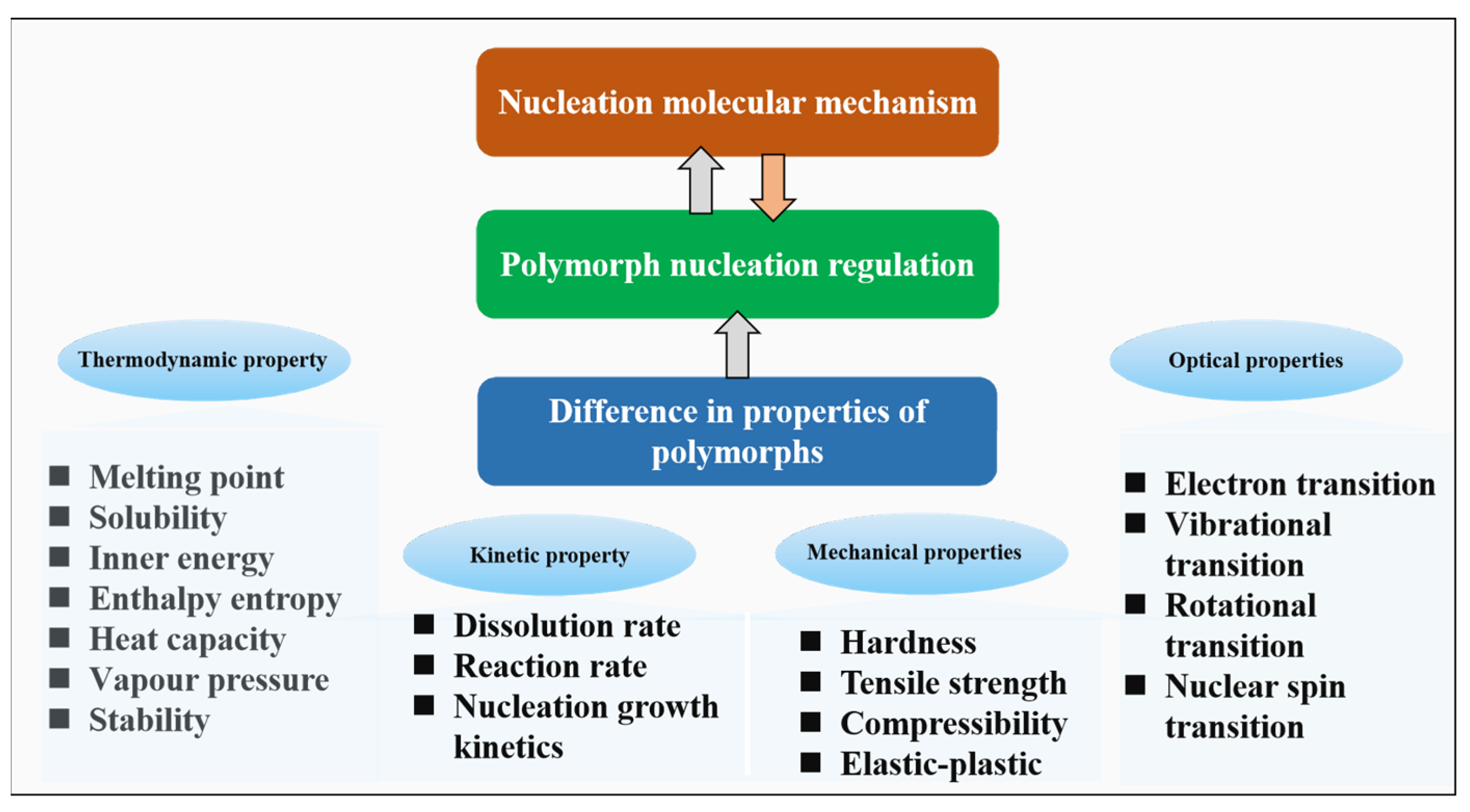 Crystals 13 01206 g001