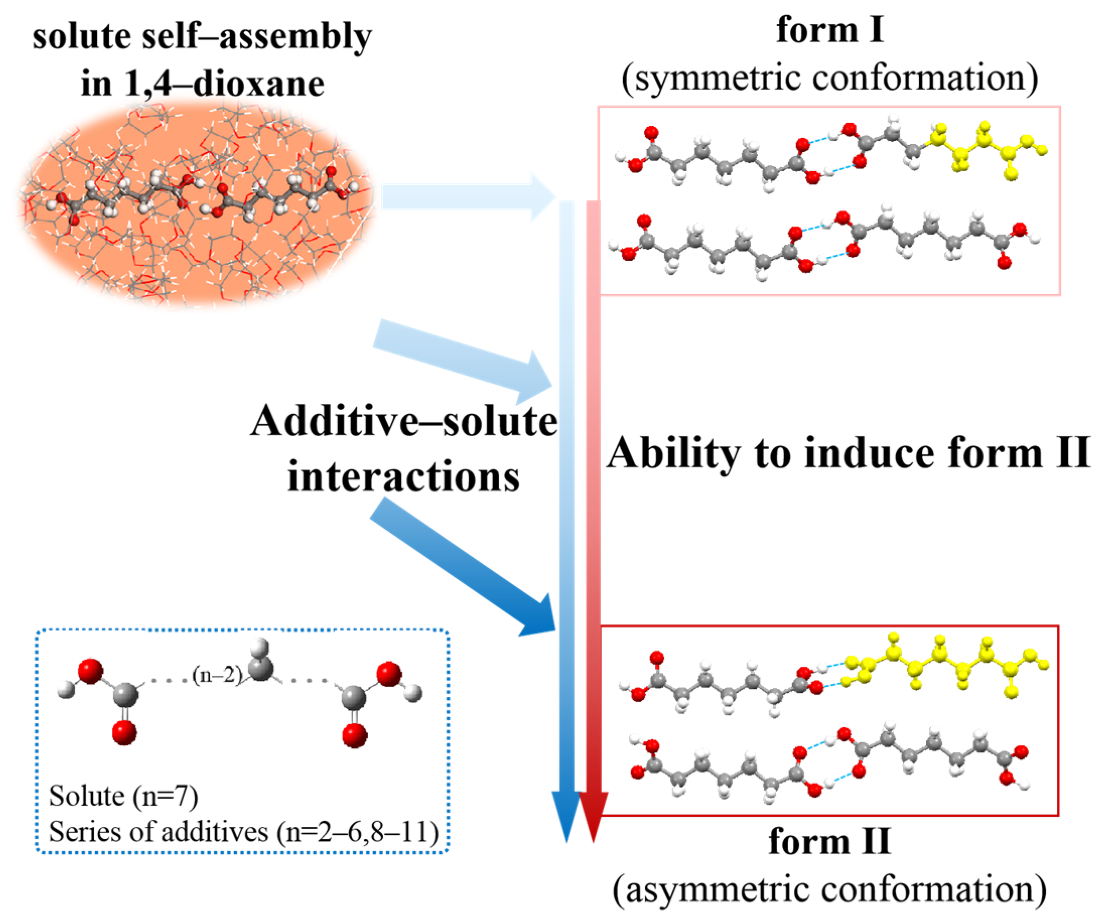 Crystals 13 01206 g006