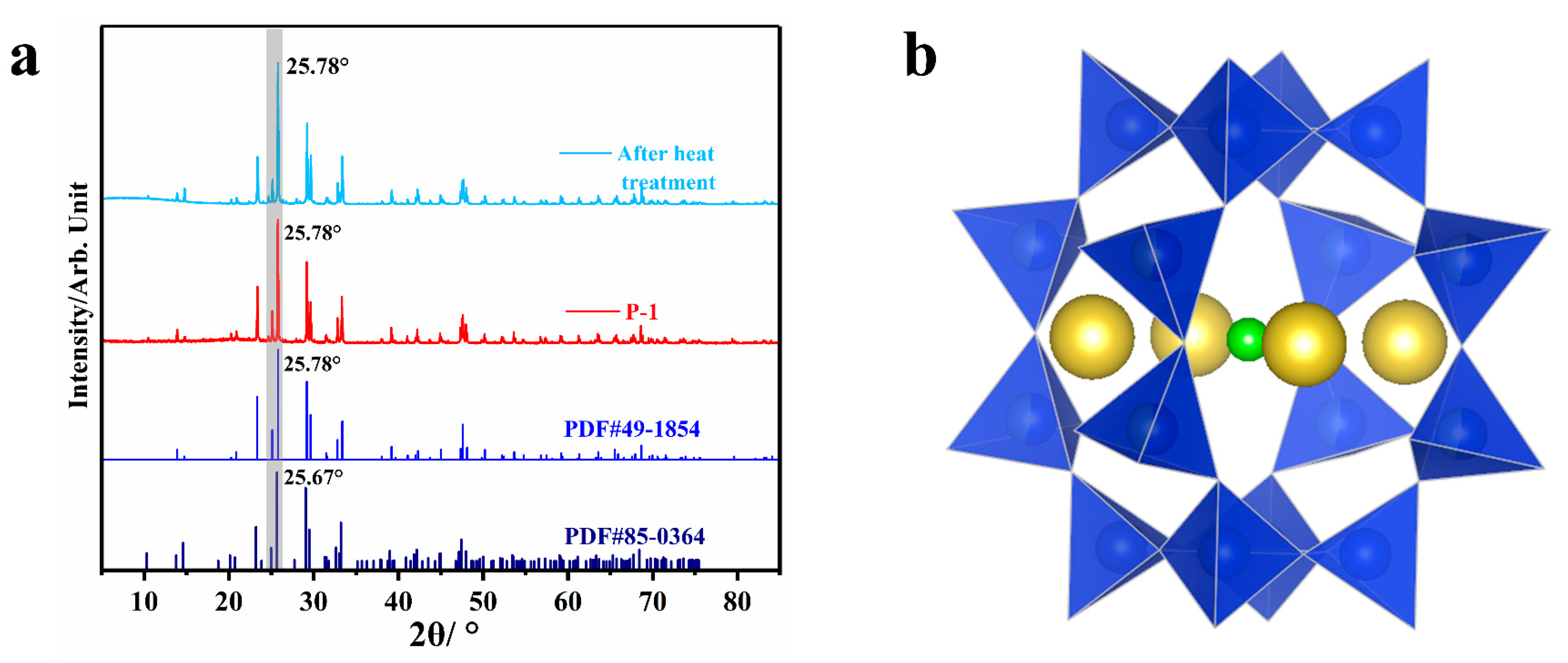 Crystals 13 01207 g002