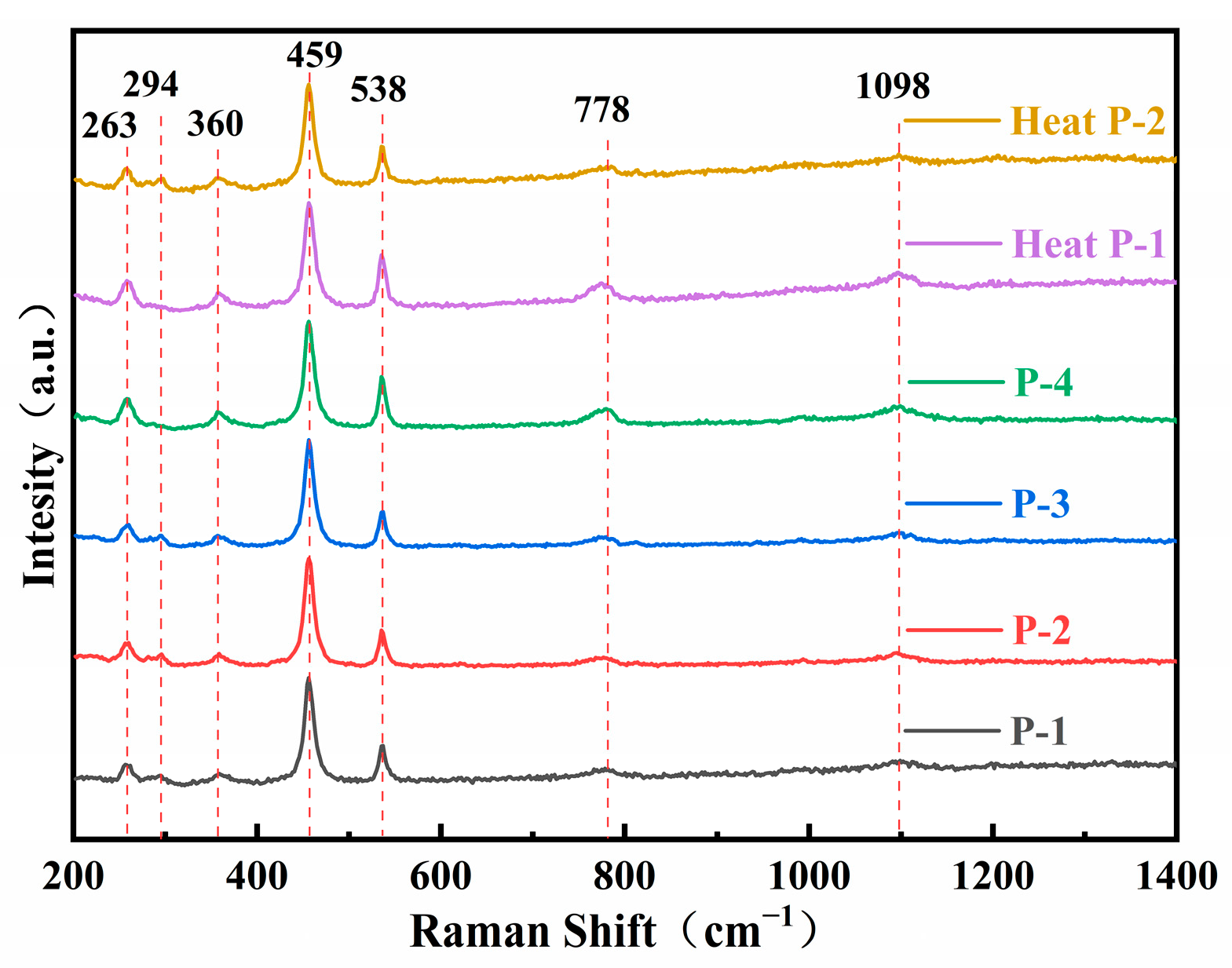 Crystals 13 01207 g005