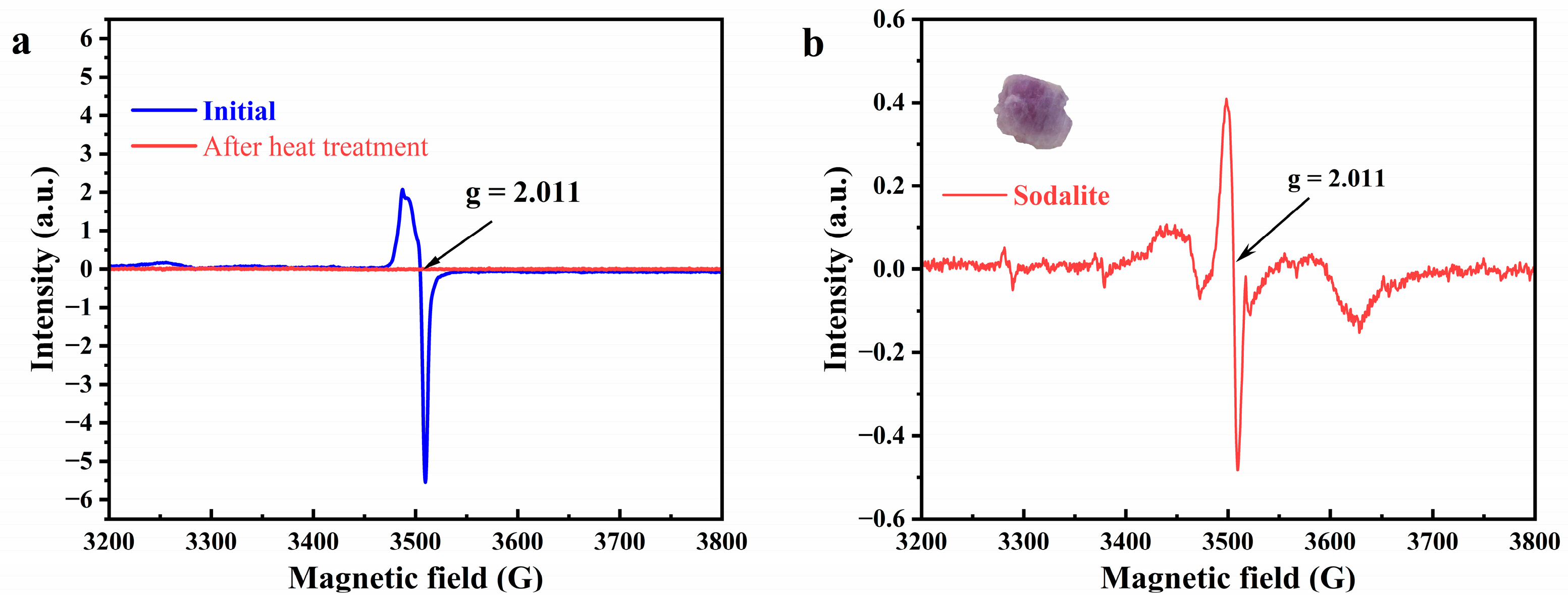 Crystals 13 01207 g007
