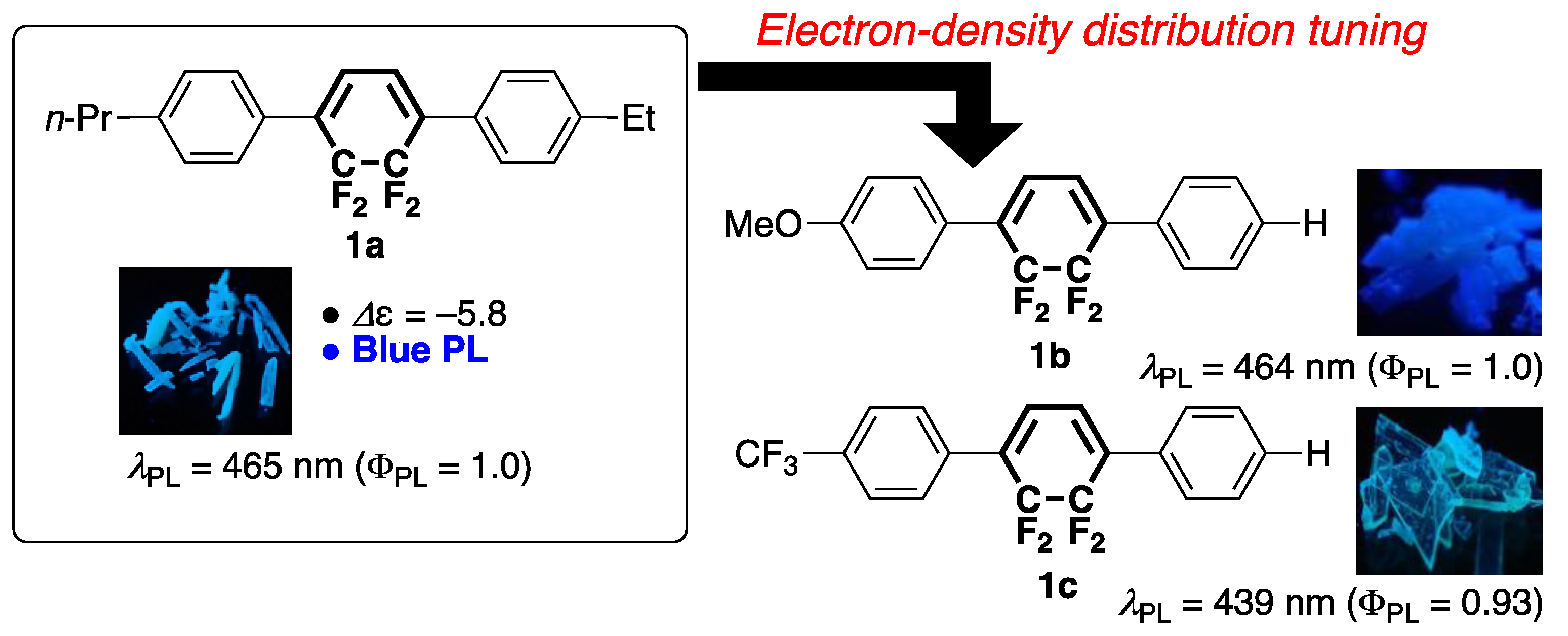 Crystals 13 01208 g001