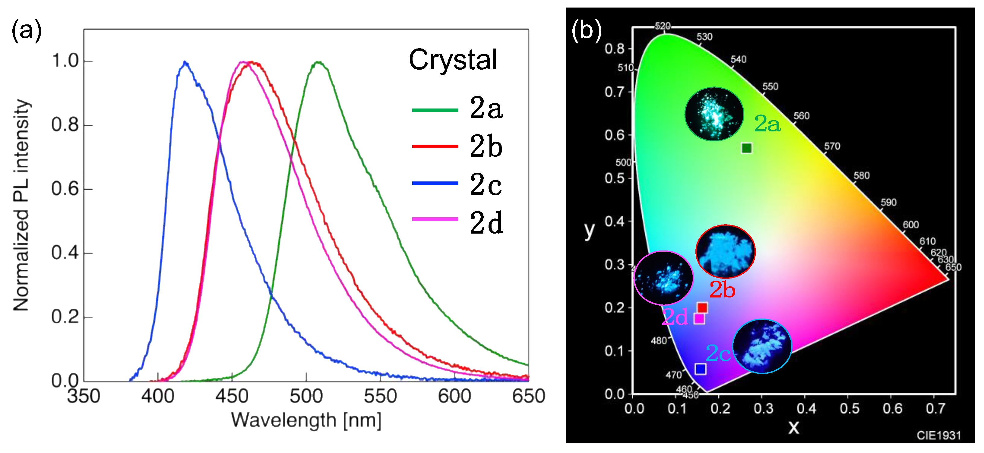 Crystals 13 01208 g006