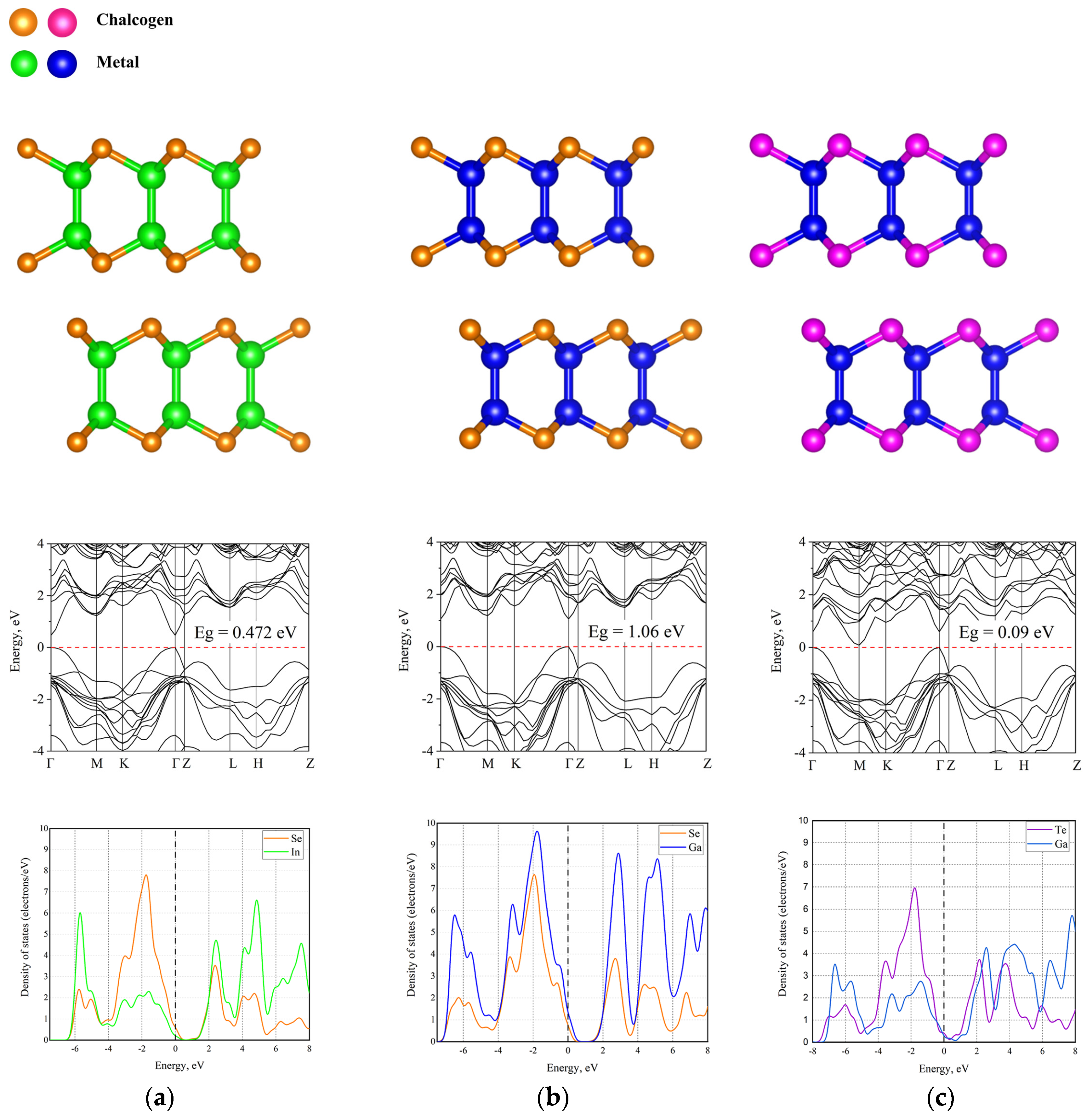 Crystals 13 01209 g002