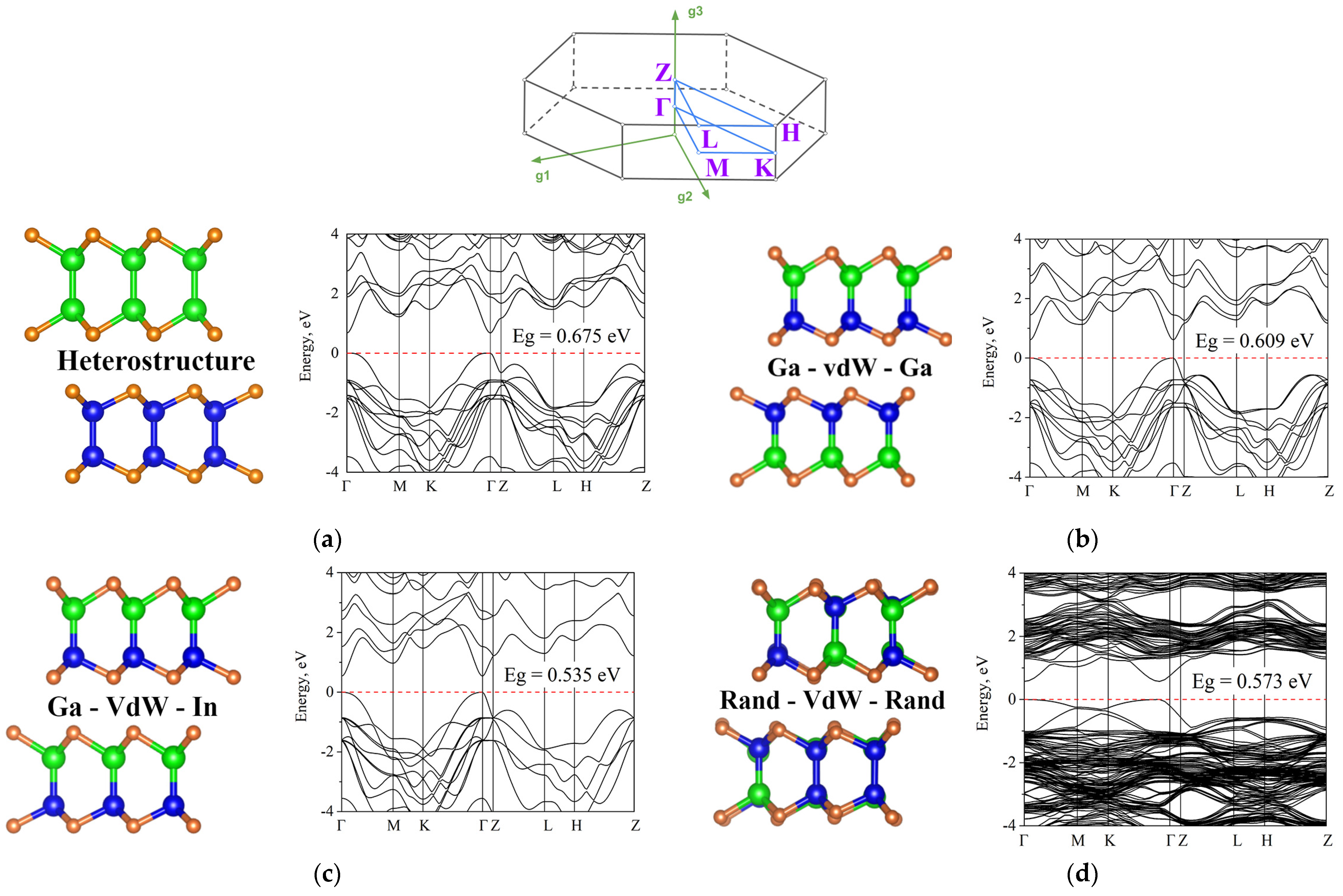 Crystals 13 01209 g003