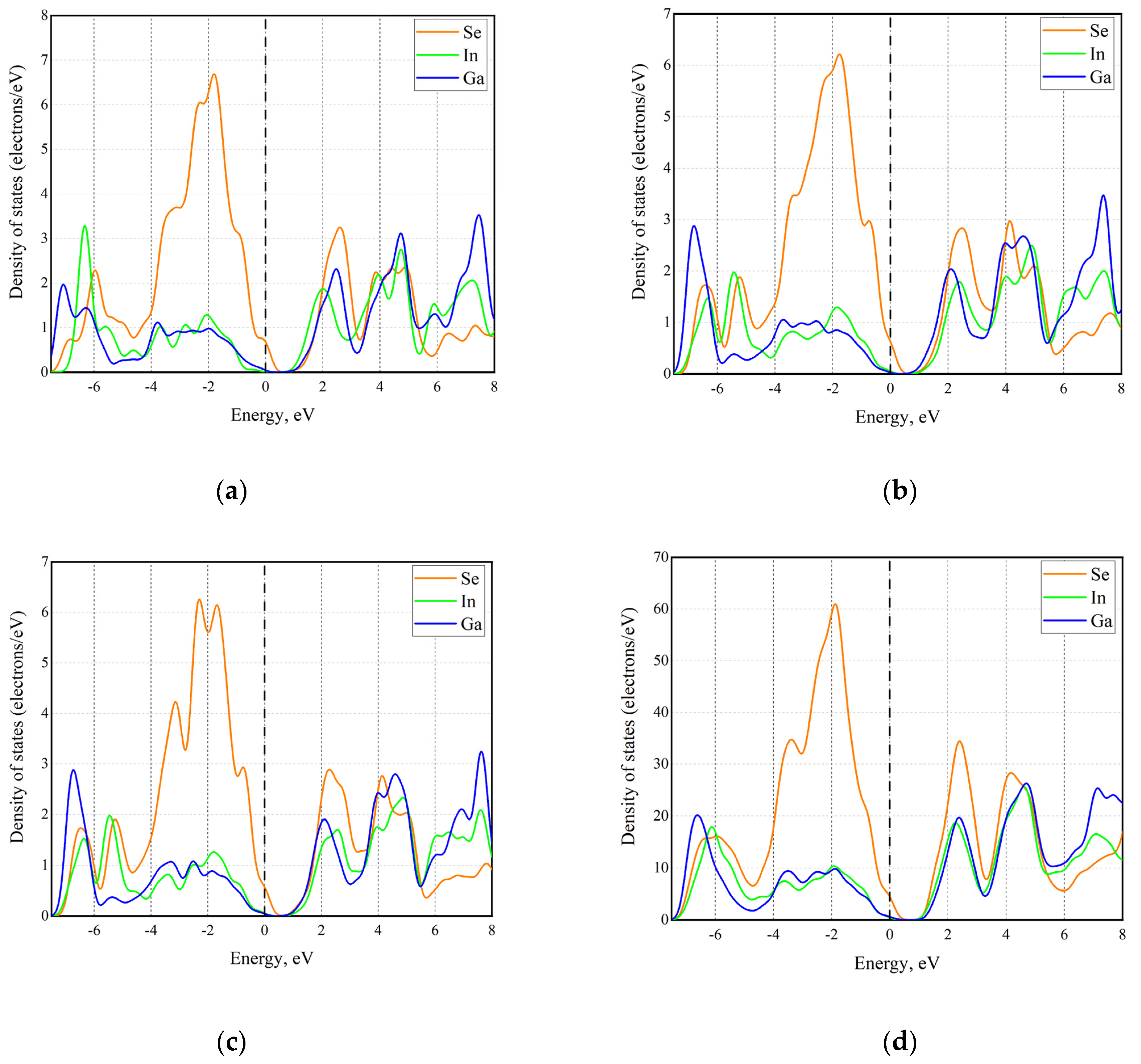 Crystals 13 01209 g004
