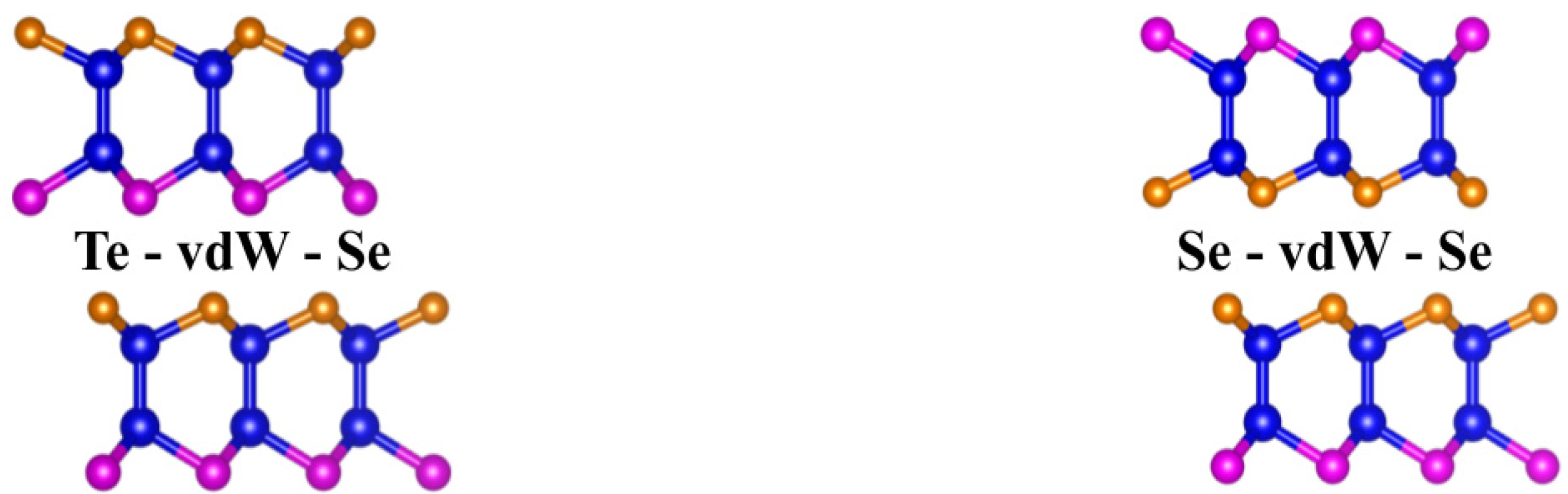 Crystals 13 01209 g007a