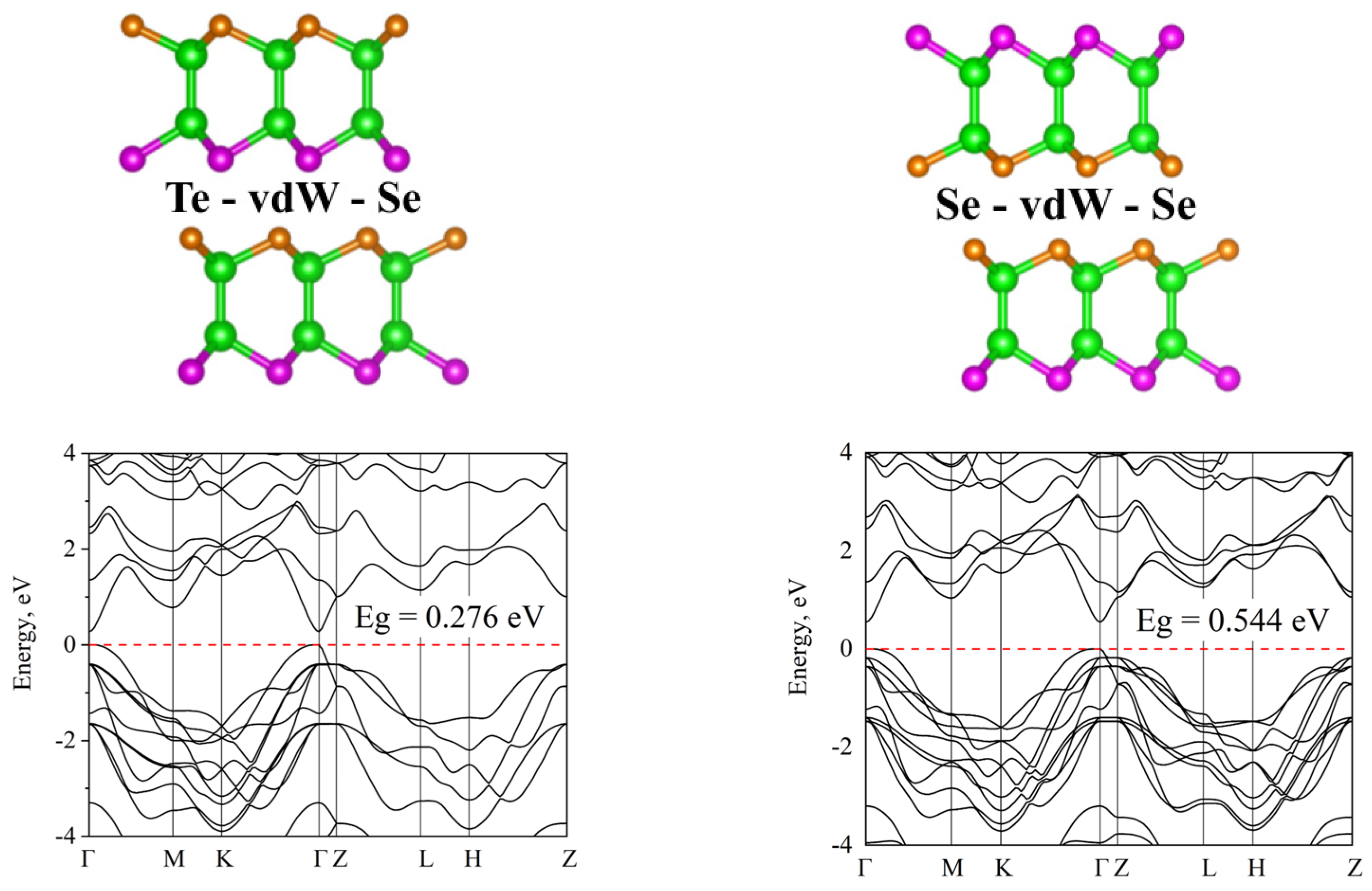 Crystals 13 01209 g008