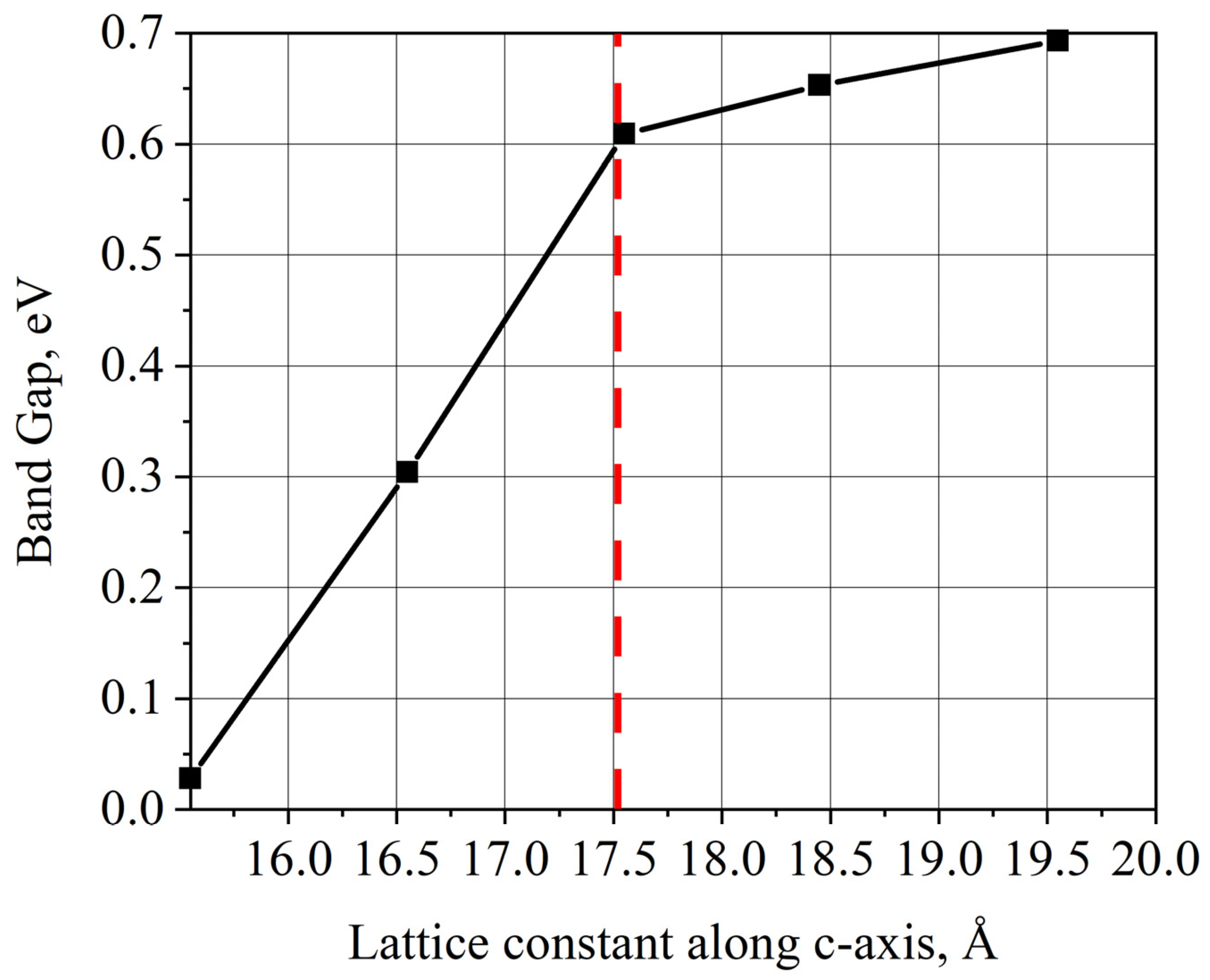 Crystals 13 01209 g010