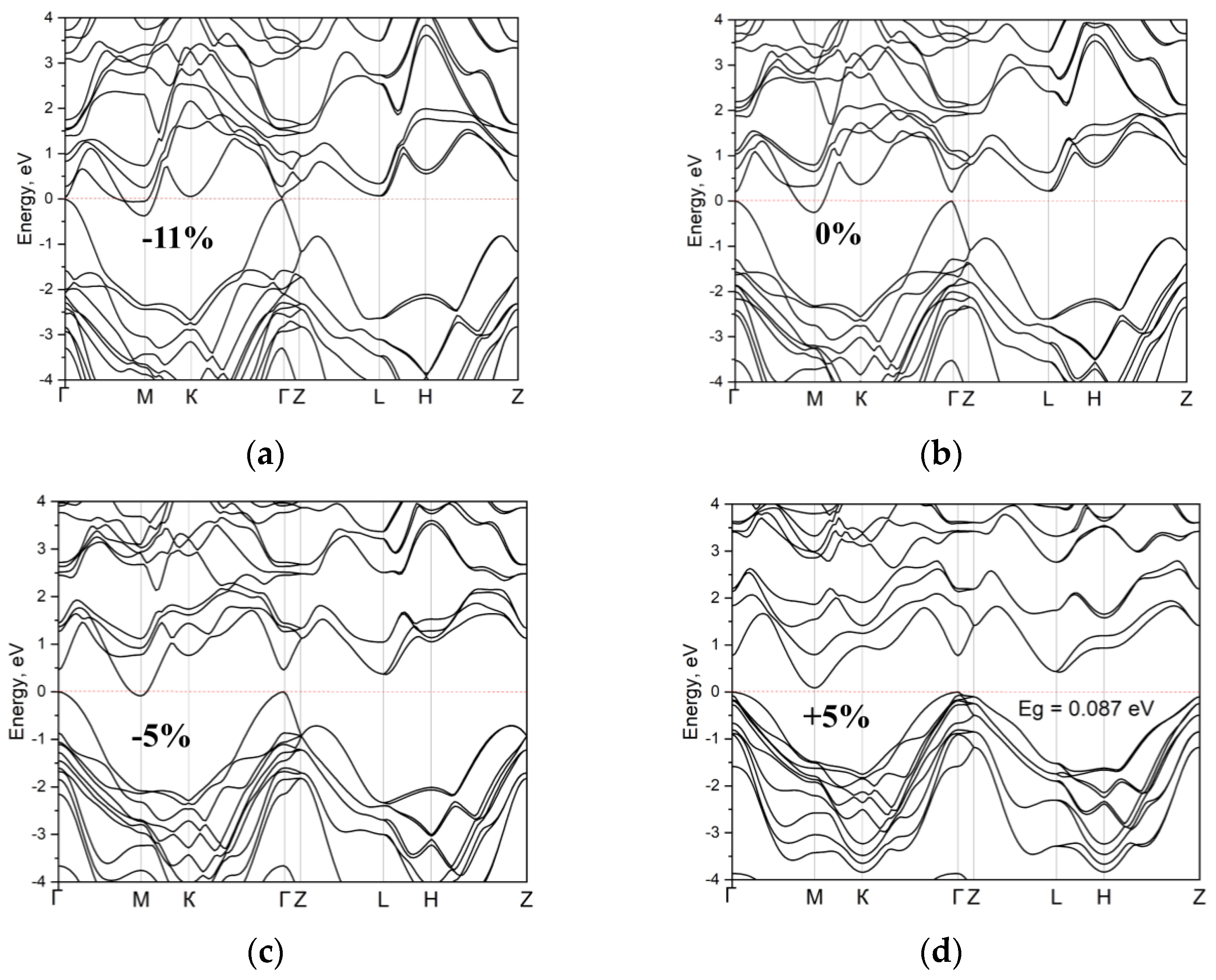 Crystals 13 01209 g011