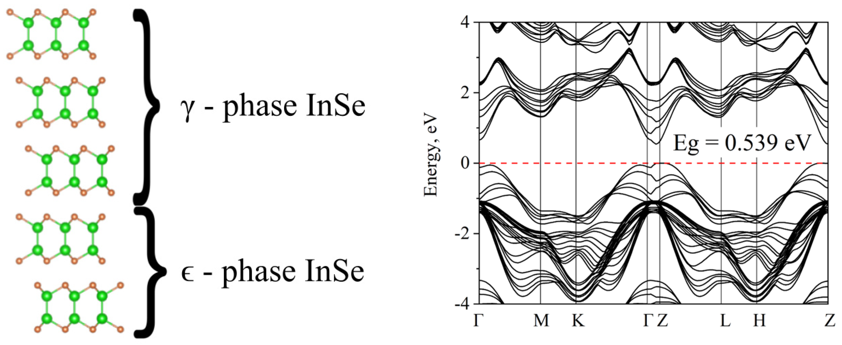 Crystals 13 01209 g013