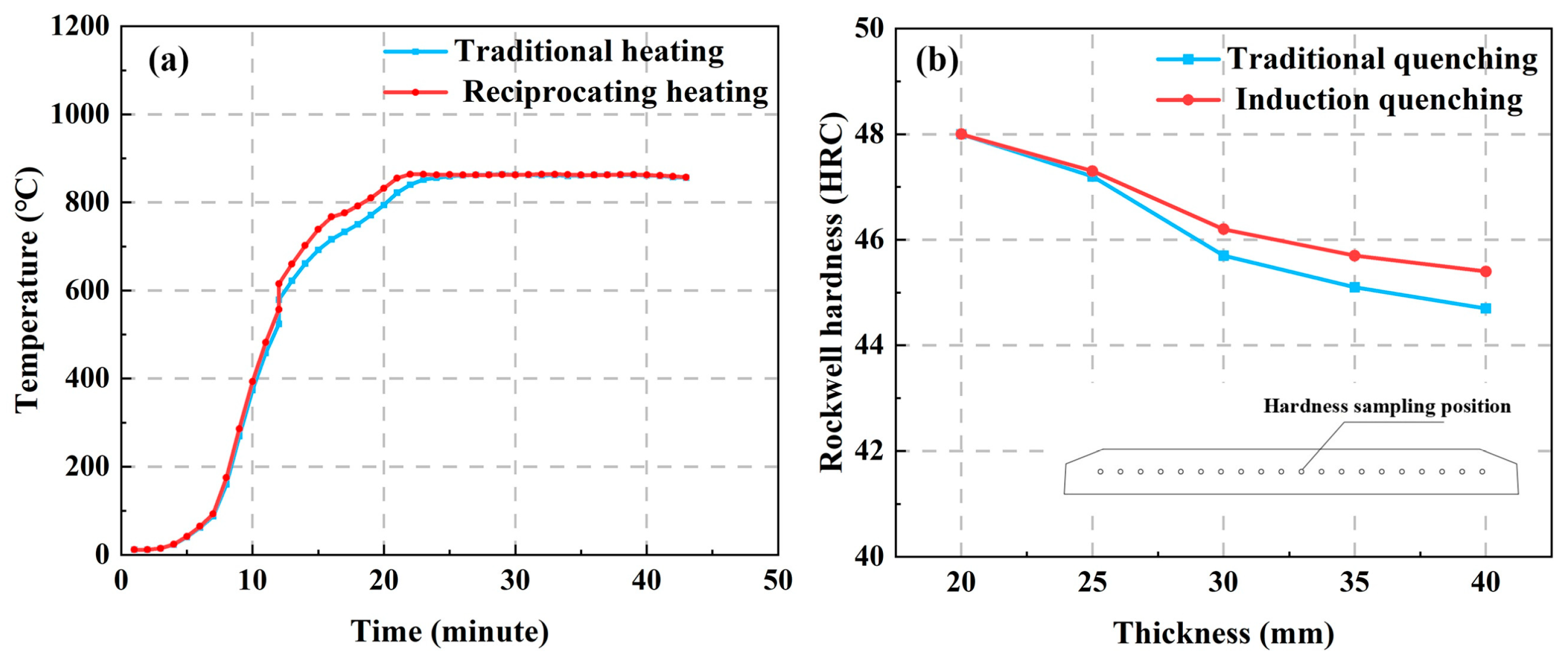Crystals 13 01210 g001