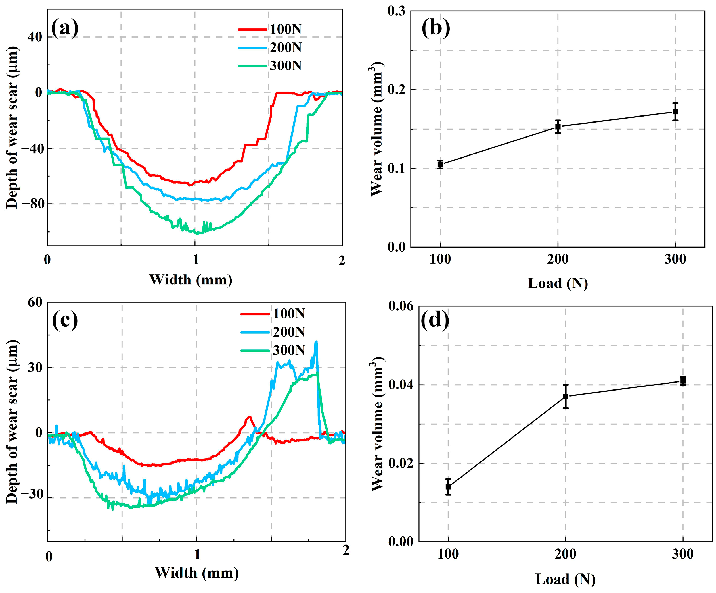 Crystals 13 01210 g008